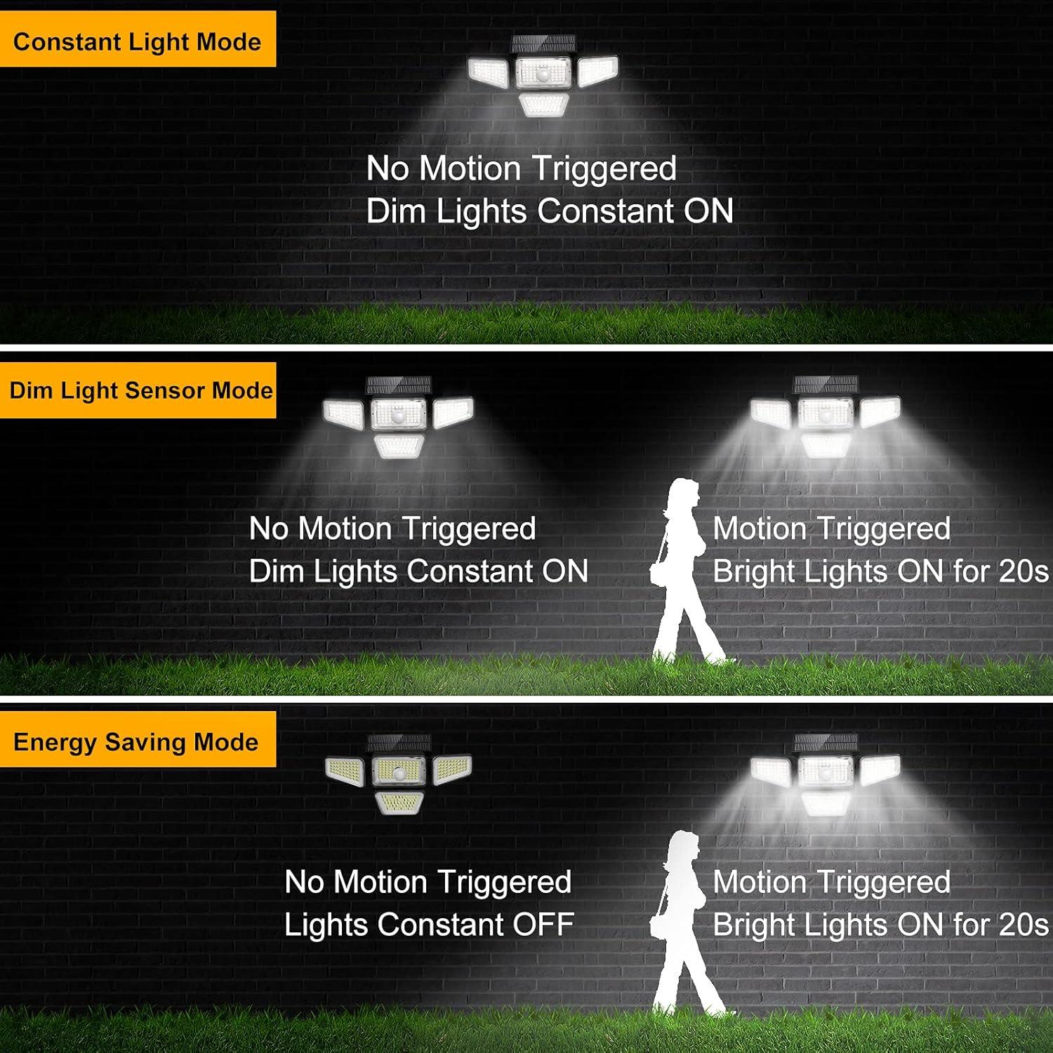 Solar Powered 270 LED Motion Sensor Outdoor Floodlights