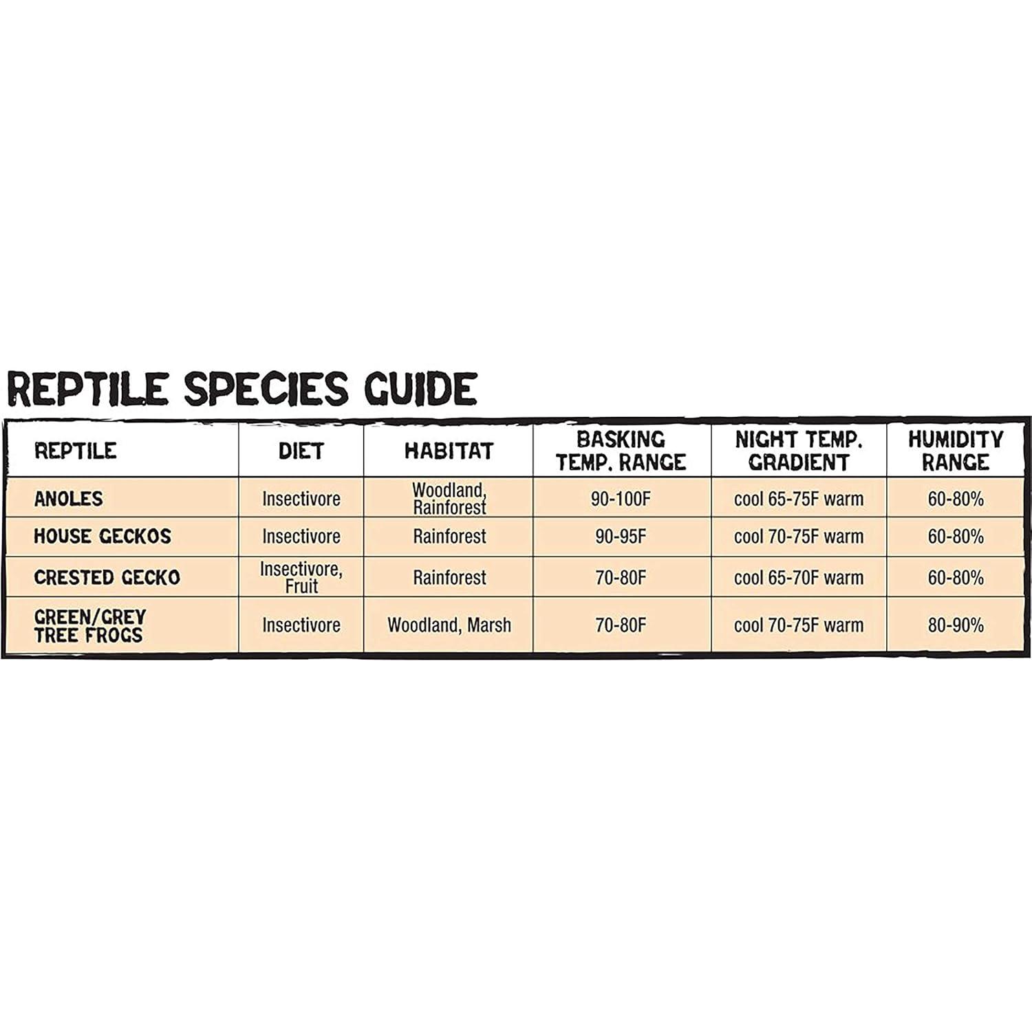 Zilla Tropical Reptile Vertical Starter Kit with Mini Halogen Lighting (ECOM)