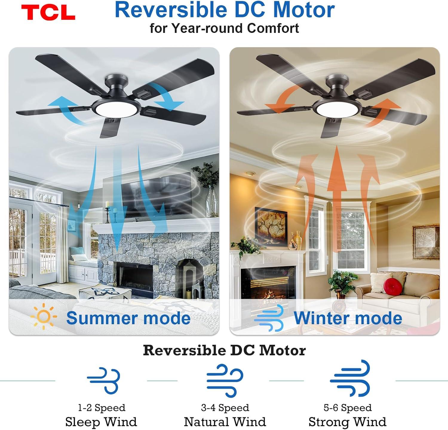 MAXAYA Ceiling Fan With LED Light 22 Inch Large Air Volume ...