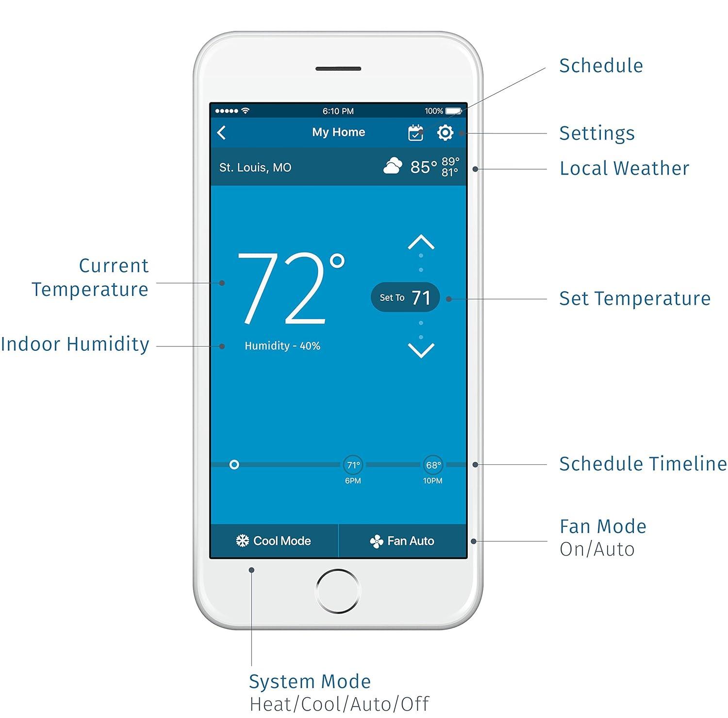 Emerson Thermostats Emerson Thermostats Smart Universally Compatible Thermostat White