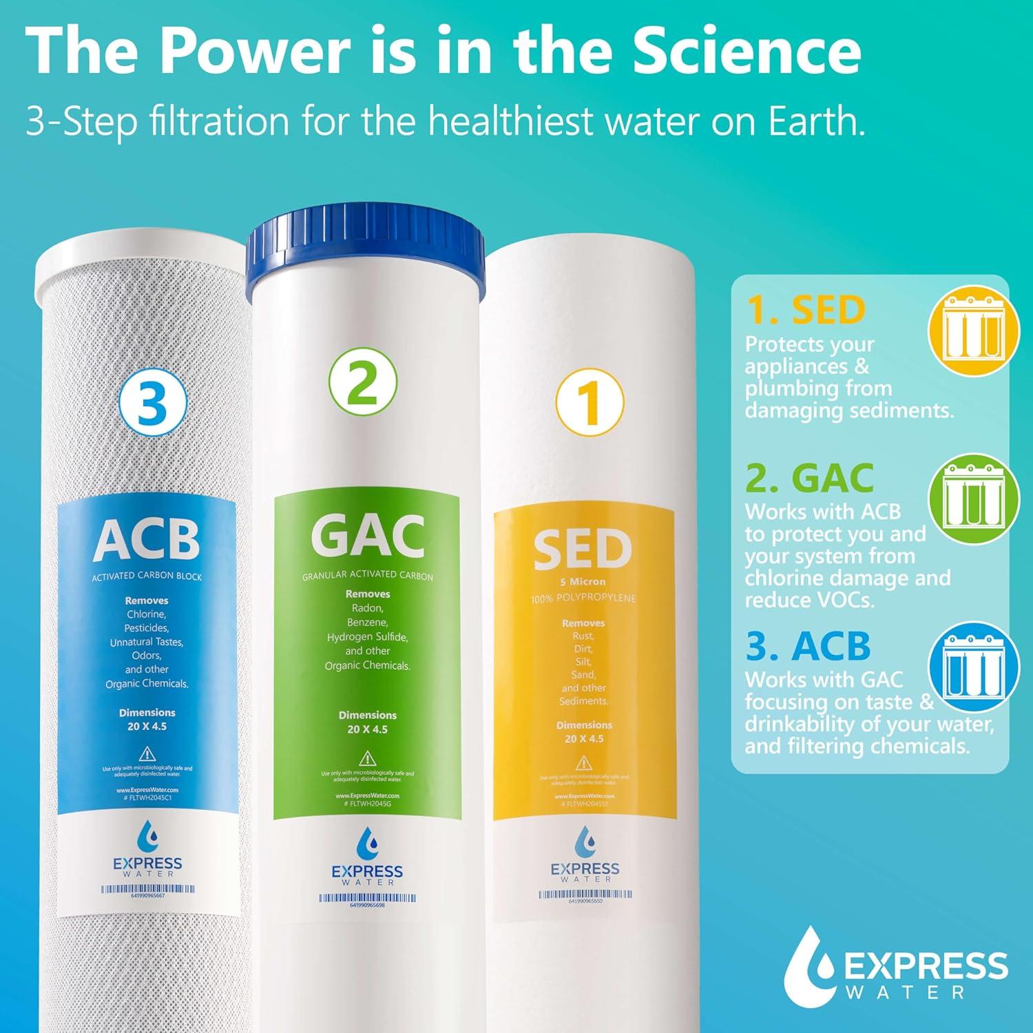 Express Water Whole House Water Filter – 3 Stage Home Water Filtration System – Sediment, Charcoal, Carbon Filters – includes Pressure Gauges, Easy Release, and 1” Inch Connections