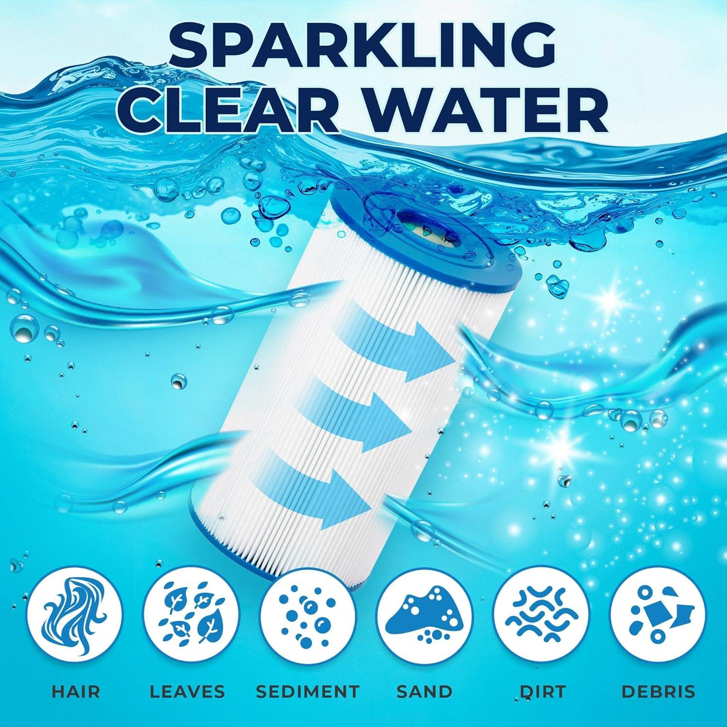 Tier1 Pool & Spa Filter Cartridge | Replacement for Dimension One 1561-00, Pleatco PDO75-2000, FC-3059, C-7367, Aladdin 17541 and More | 75 sq ft Pleated Fabric Filter Media