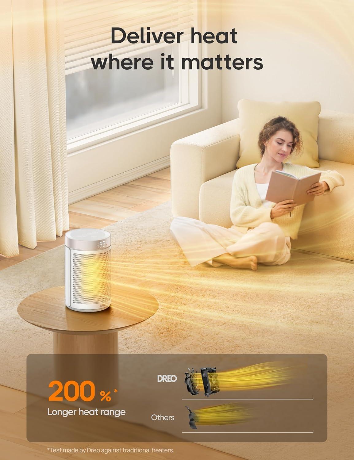 Dreo Space Heaters for Indoor Use, Portable Heater with Thermostat, 1-12H Timer, Eco Mode and Fan Mode, 1500W PTC Ceramic Fast Safety Heat for Office Bedroom Home, White