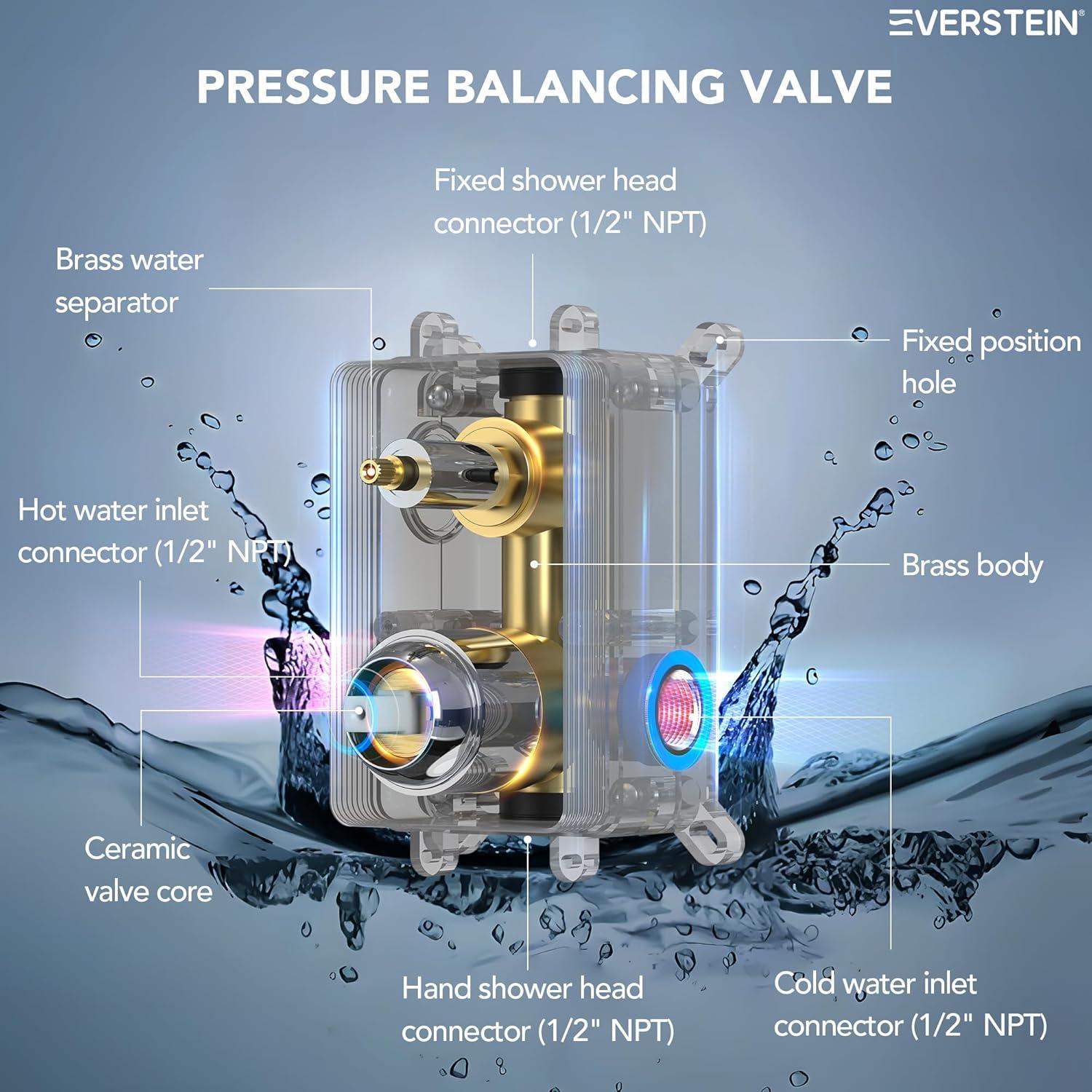 EVERSTEIN DualJetSpa 10-Inch High-Pressure Rainfall Shower Faucet with Handheld Spray, Wall Mount Dual Showerheads System with Slide Bar and Rough-in Valve SFS-1059-CH10