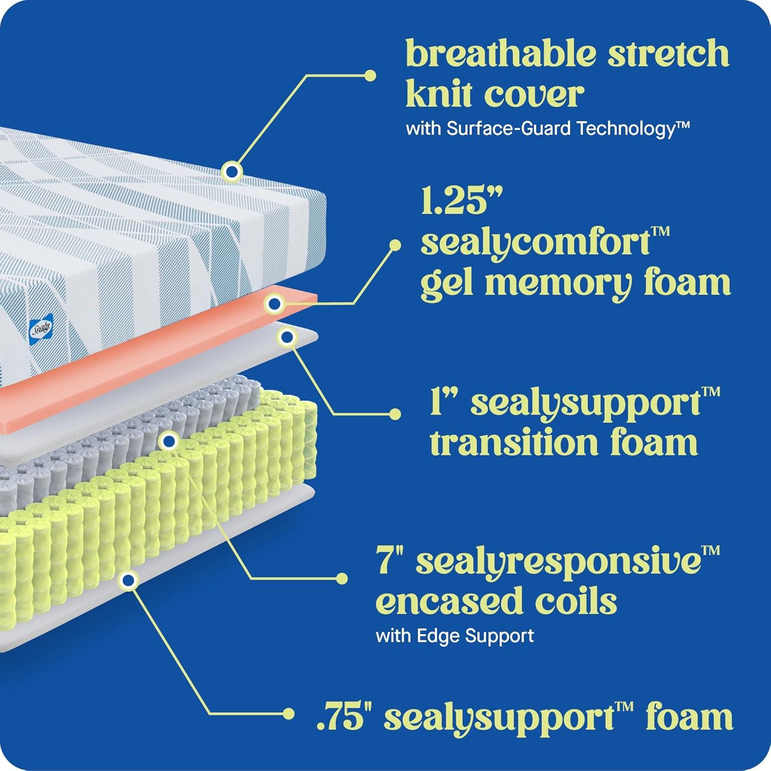 Sealy Sealy Dreamlife 10” Medium-Firm Hybrid Mattress-in-a-Box