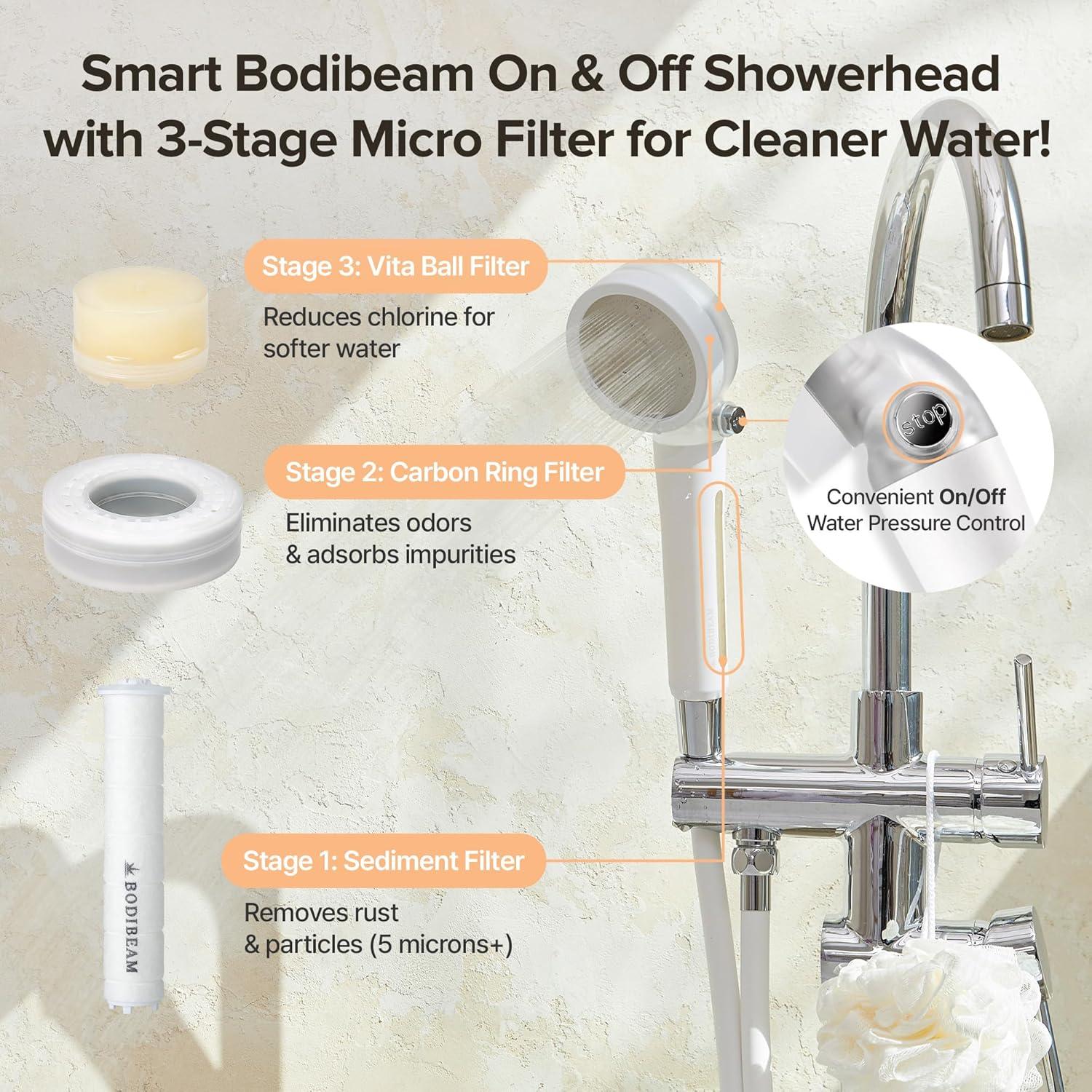 Filtered Shower Head with Handheld - Vitamin C & 3 Stage Filter System, High Pressure with On/Off Switch, Removes Chlorine & Filters Hard Water for Dry Skin & Hair, Made in Korea - Pure White