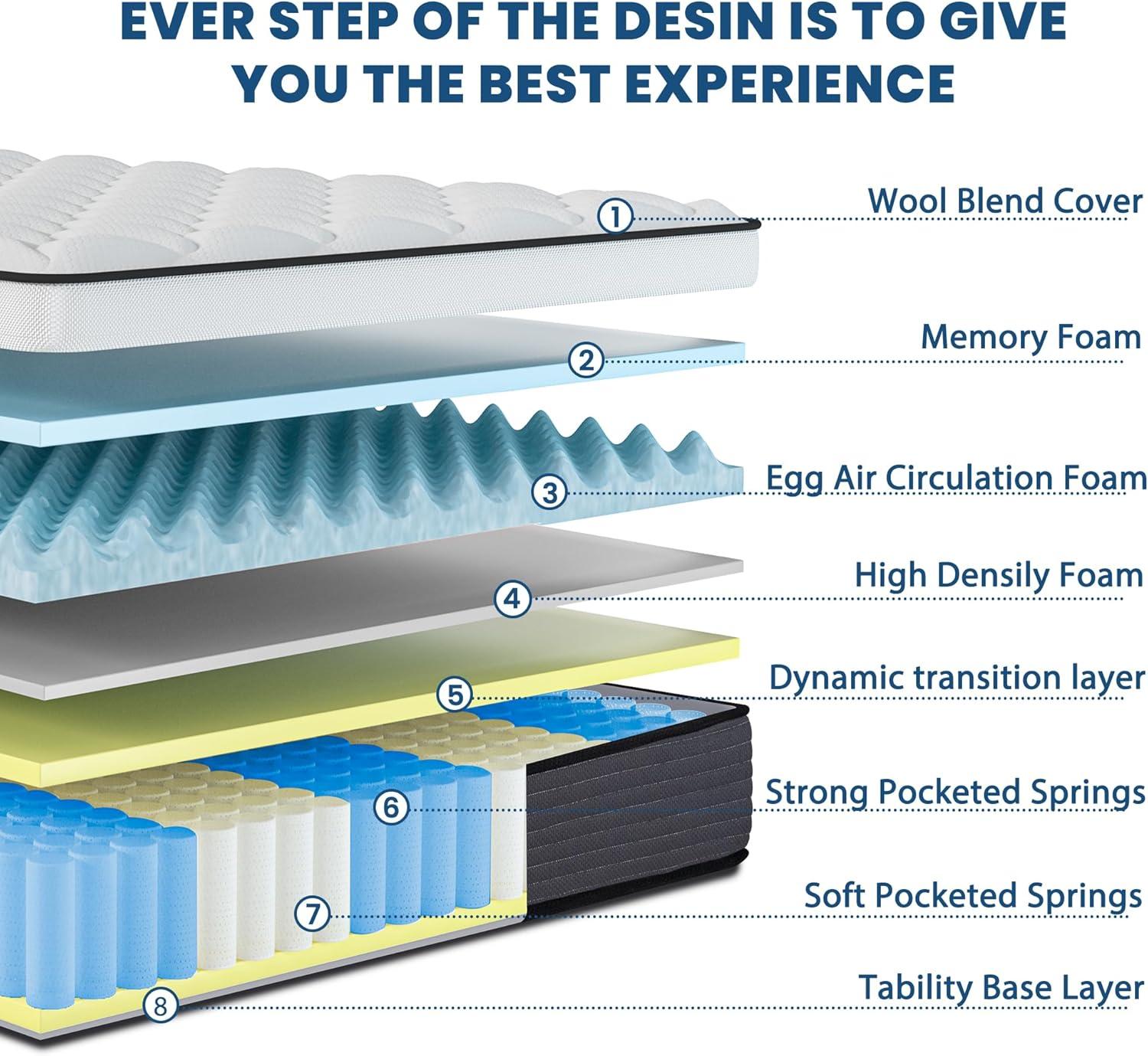 Alwyn Home 12'' Medium Gel Memory Foam Hybrid Mattress in a Box, OEKO-TEX® Certified