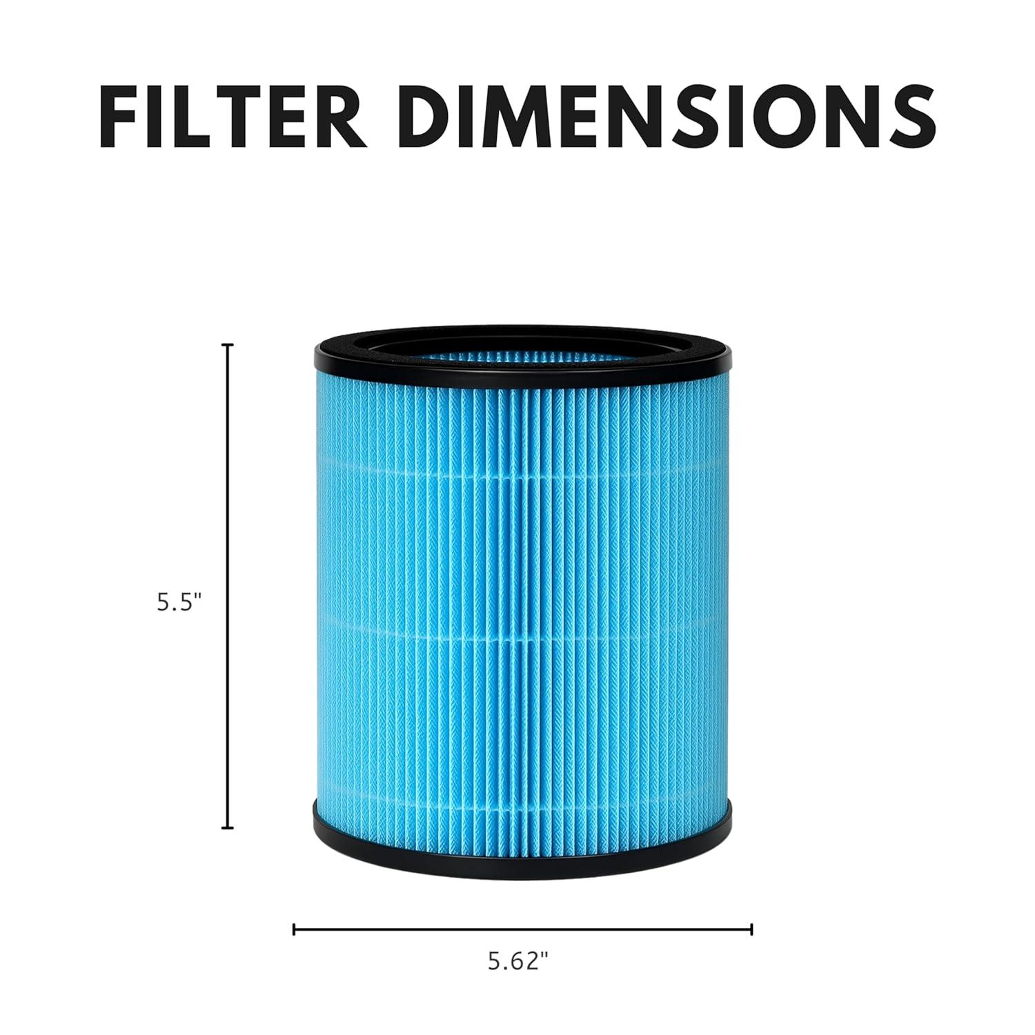 Nispira AP0601 2-in-1 True HEPA Filter Replacement for AirTok Air Purifier AP0601-RF | Remove Particle Size down to 0.1 microns | 2 Packs