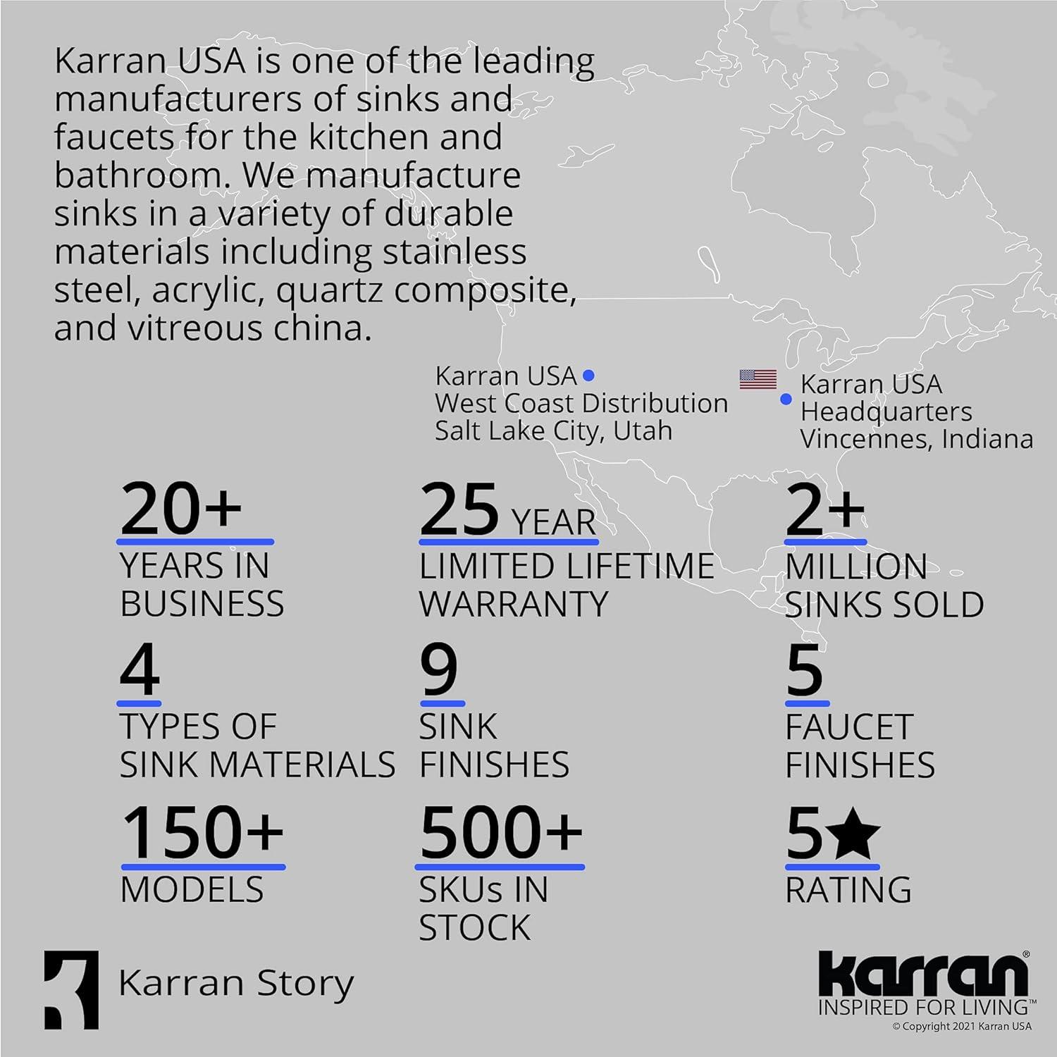 Karran Karran 18-Gauge Stainless Steel 14-1/2'' X 14-1/2'' Undermount Bar Sink U-1414
