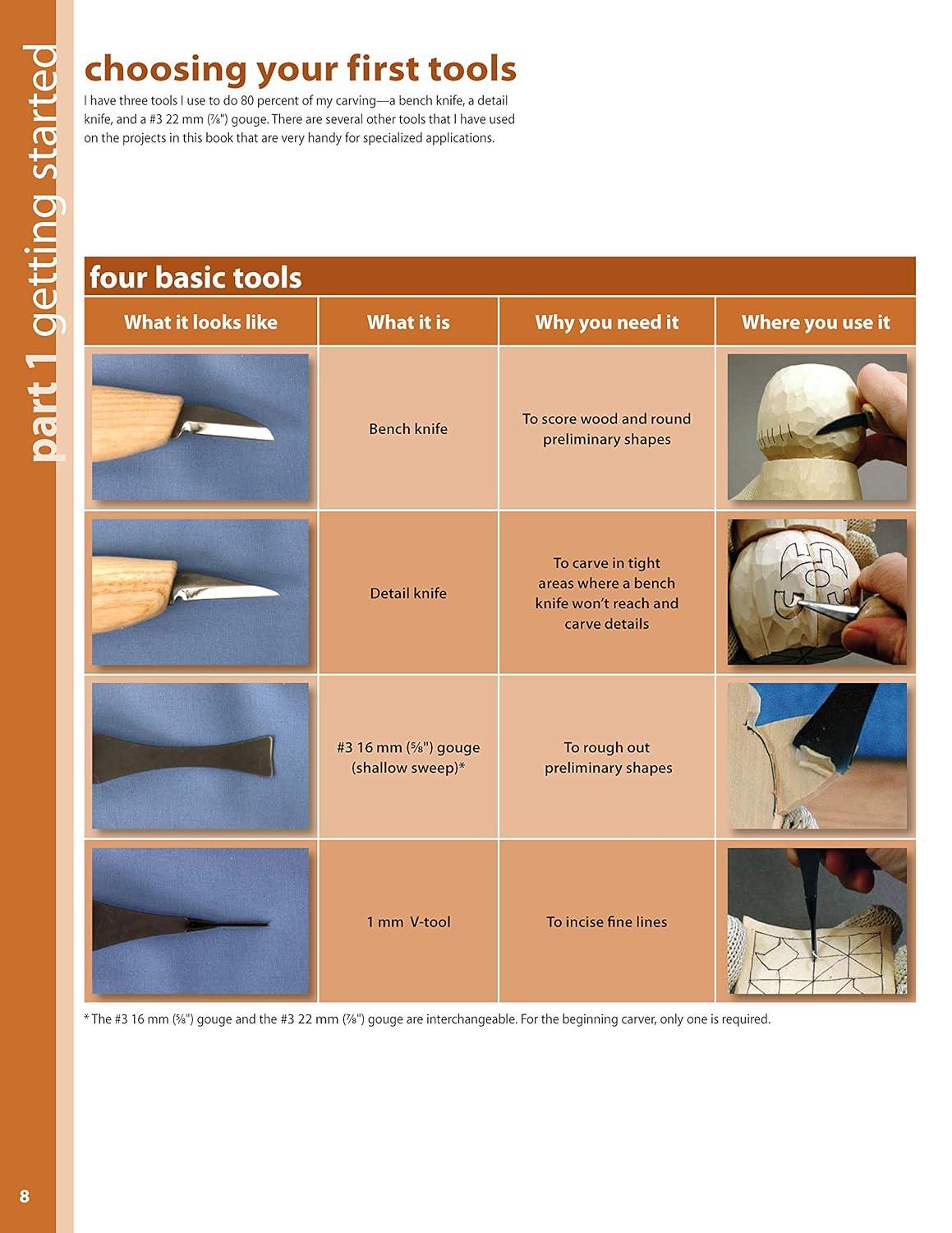Halloween Woodcarving Guide with Fun Projects