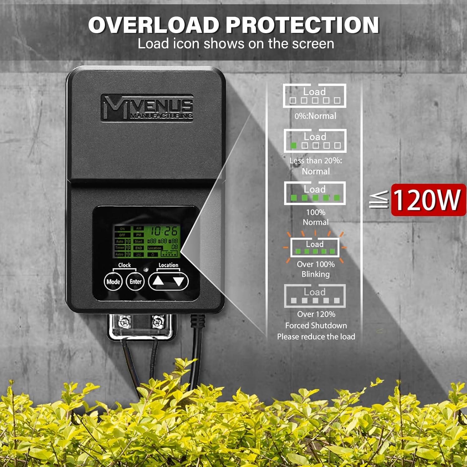 120W Outdoor Low Voltage Transformer with Timer and Photo Sensor, 120V AC to 15V AC Power Supply, Suitable for 12-15V Exterior Garden Landscape Lighting with ETL Listed