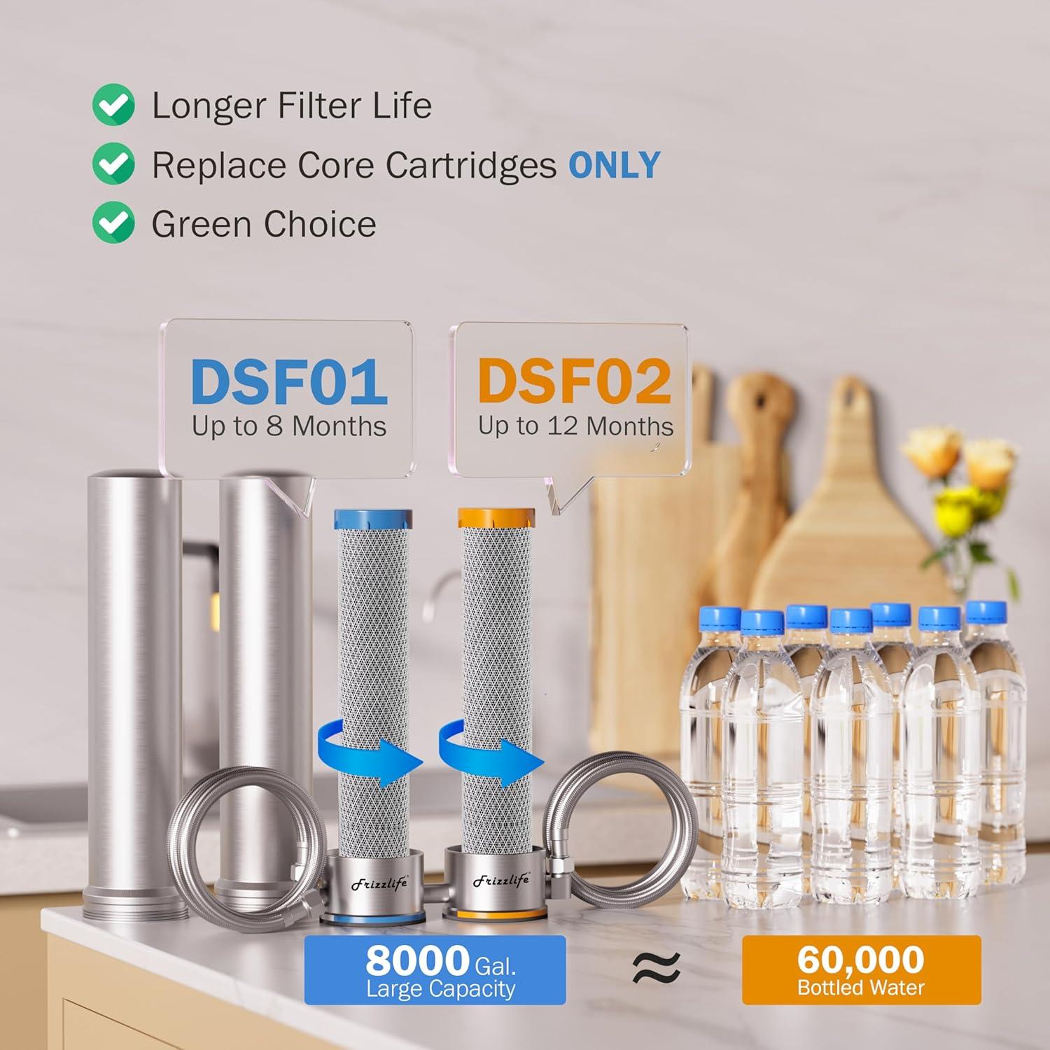 Frizzlife DS99 Dual Countertop Water Filter System, 8-Stage Stainless Steel Faucet Water Filtration System