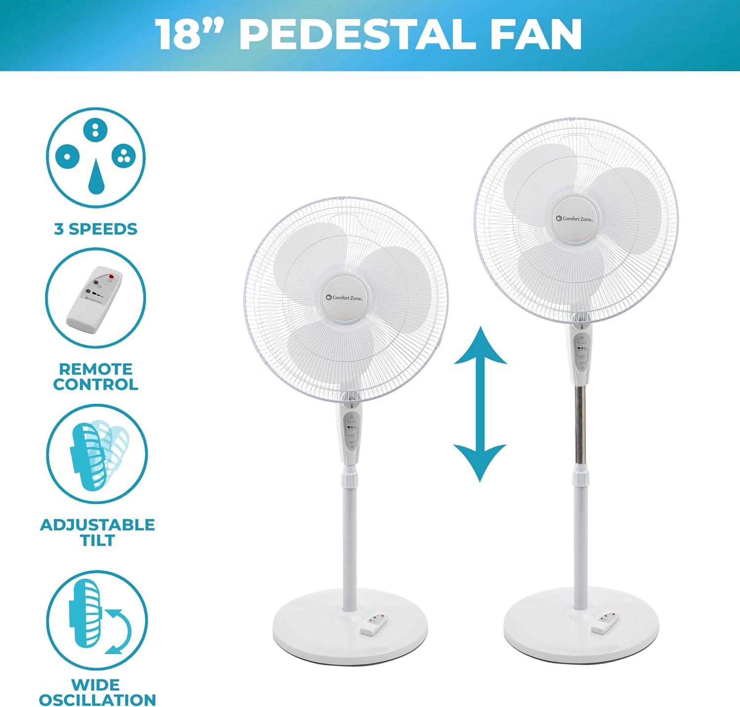 Comfort Zone 18" Oscillating Pedestal Fan with Remote Control, Stand Fan, 3 Speed, Adjustable Height & Tilt, & Timer, Auto Shutoff, Ideal for Home, Bedroom & Office, Airflow 17 ft/sec, CZST181RWT