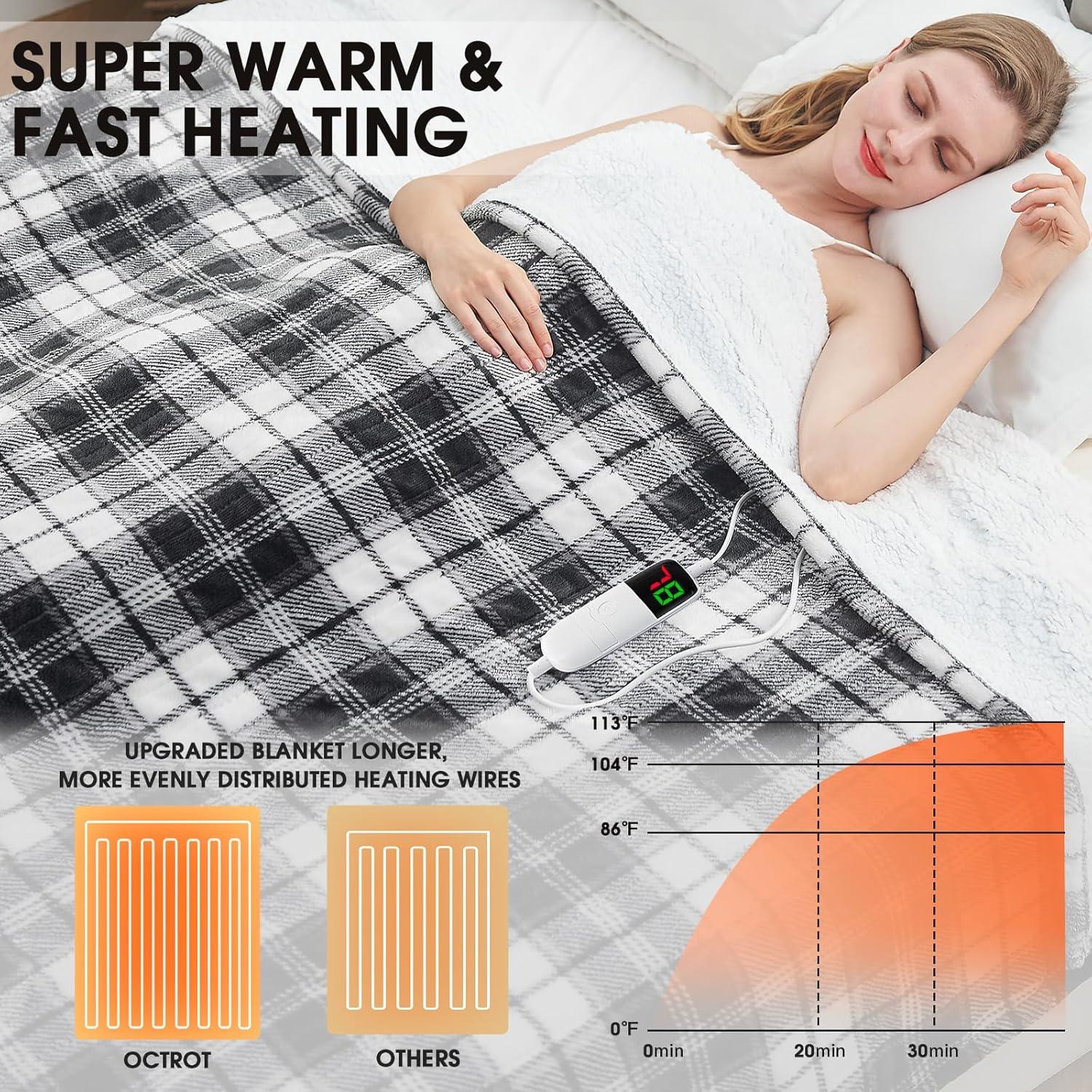 Electric Heated  Blanket 50"x60" - Green Plaid