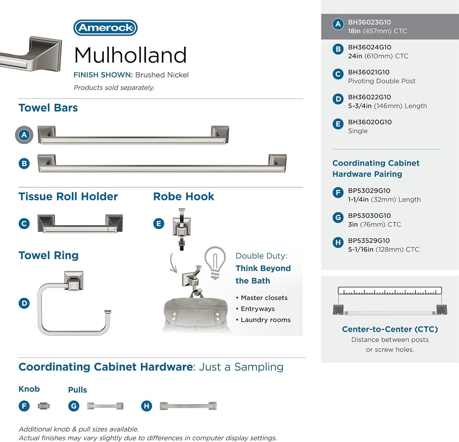 Mulholland 19.81" Wall Mounted Towel Bar