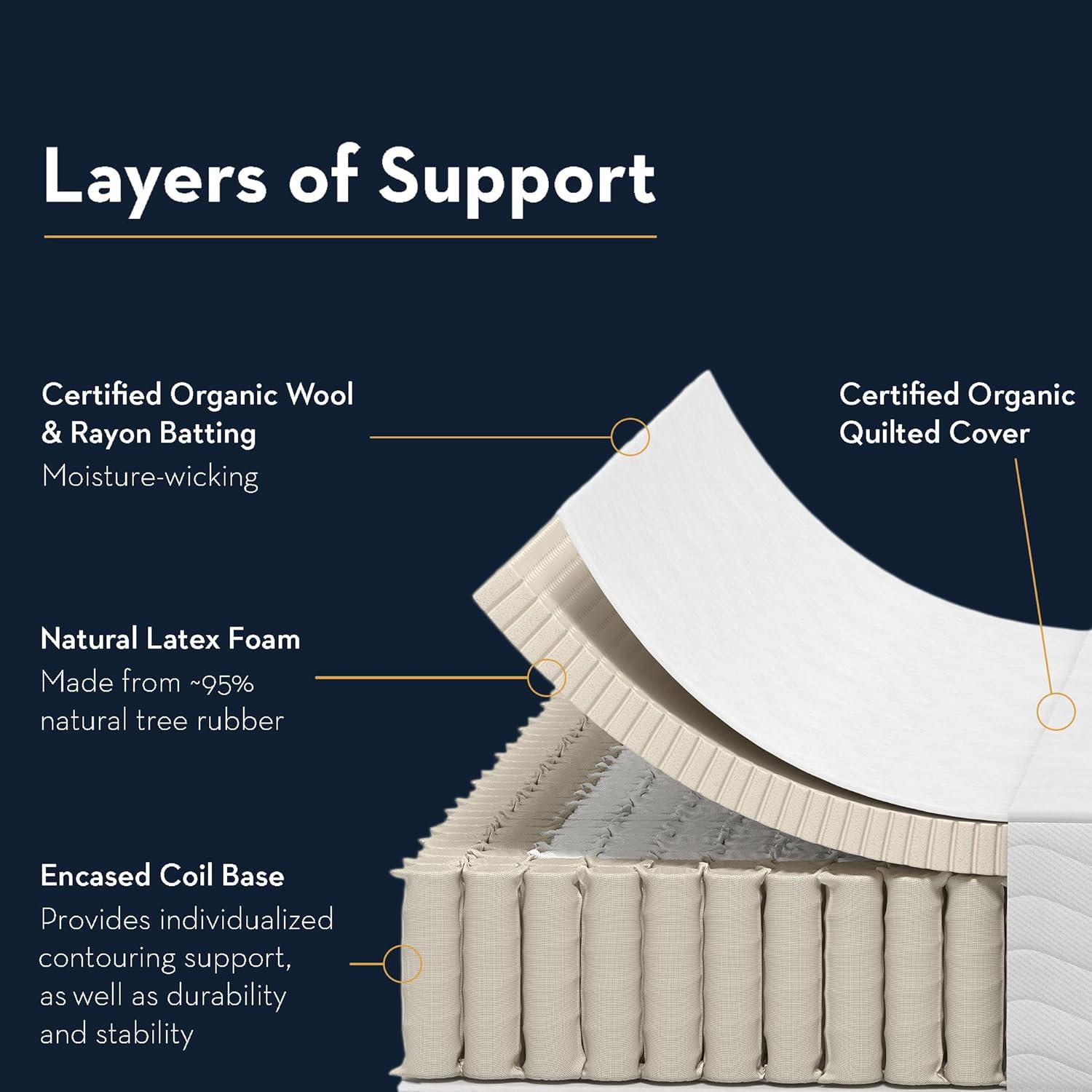 Serenia Sleep 10.5" GOTS Certified Organic Hybrid Latex & Coil Quilted Mattress