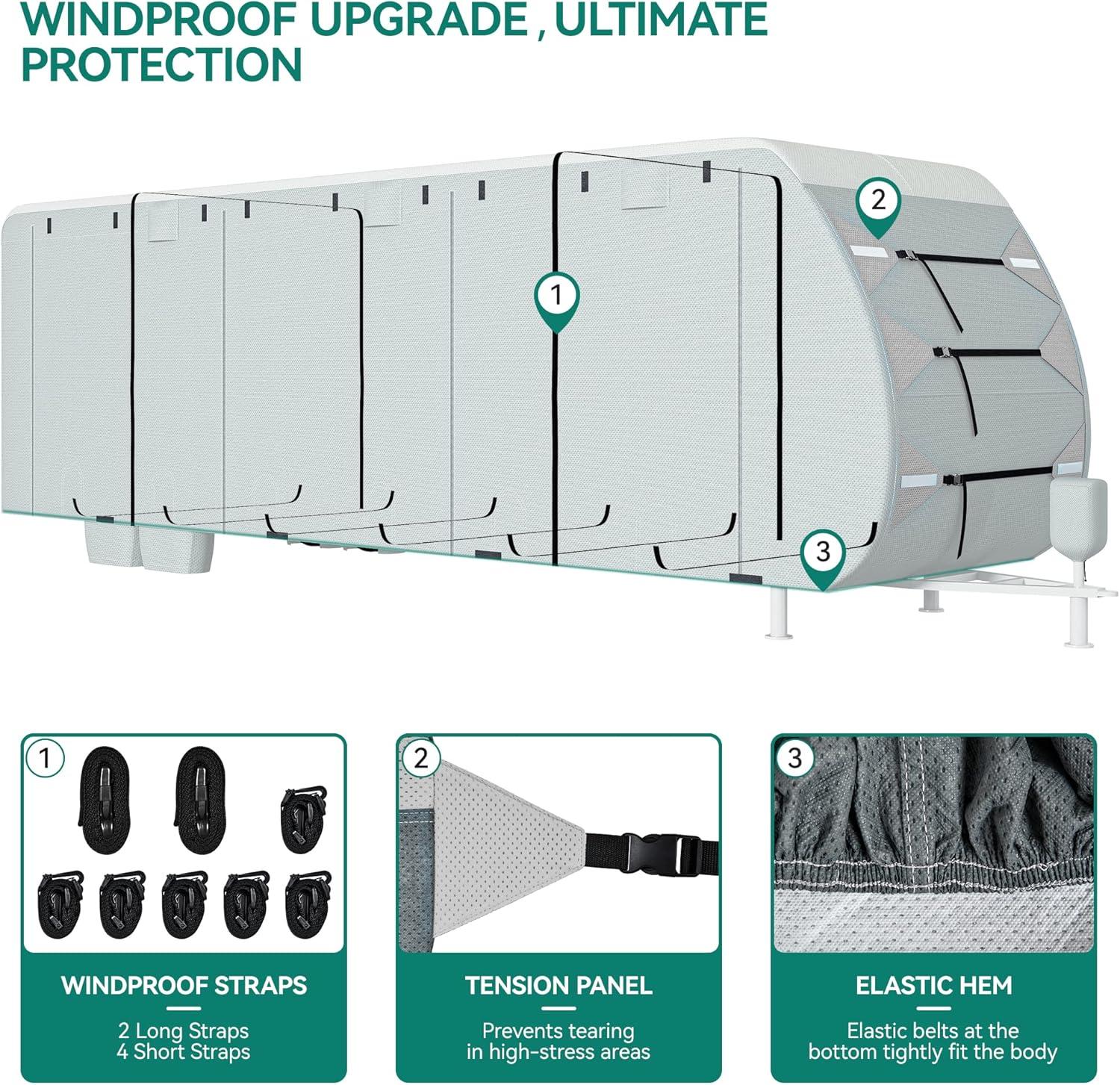 Travel Tailer RV Cover Camper Cover 27-30ft Super Thick Waterproof Windproof Anti-UV Rip-Stop Motorhome Covers with 2 Long Straps 4 Tire Covers Tongue Jack Cover