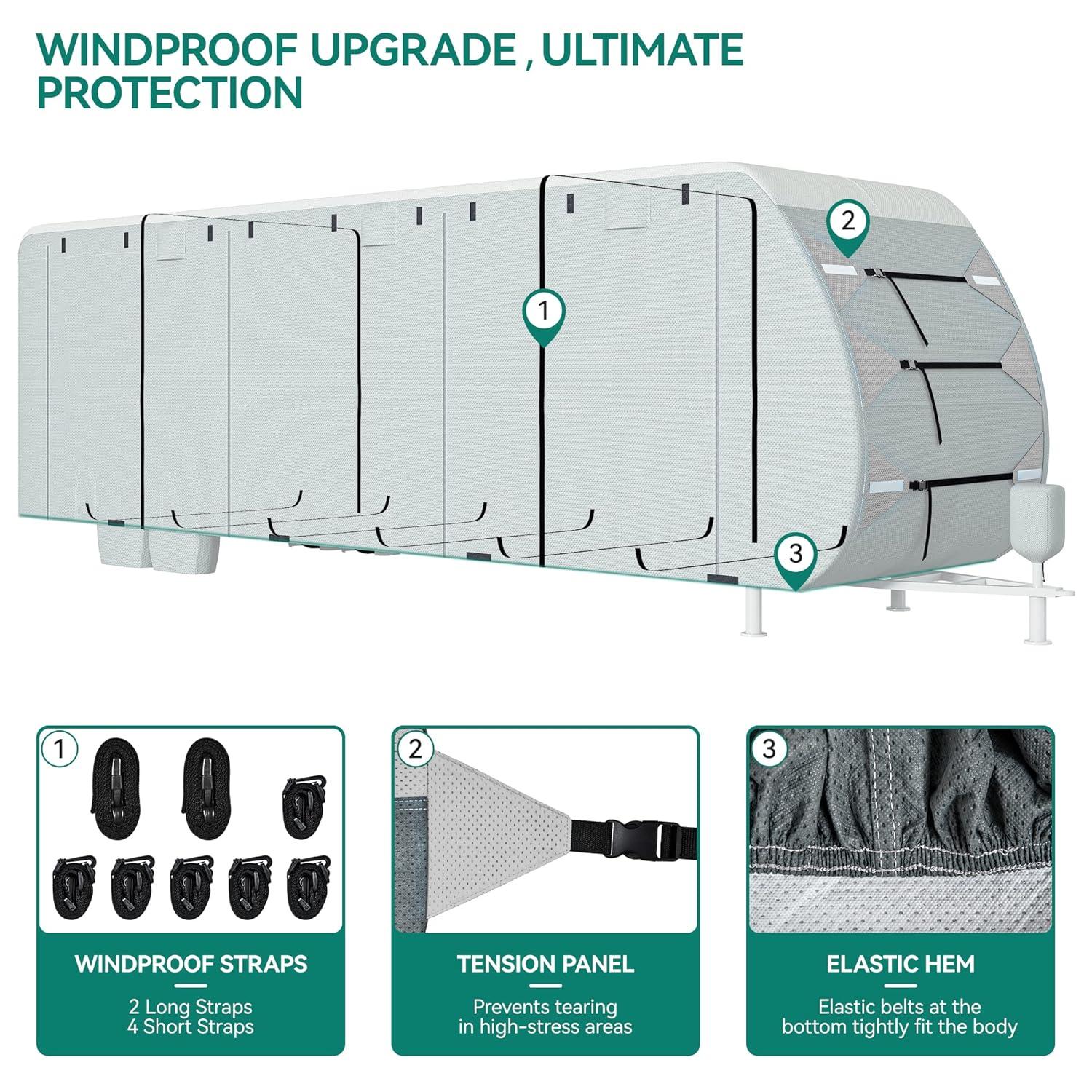 Travel Tailer RV Cover Camper Cover 27-30ft Super Thick Waterproof Windproof Anti-UV Rip-Stop Motorhome Covers with 2 Long Straps 4 Tire Covers Tongue Jack Cover