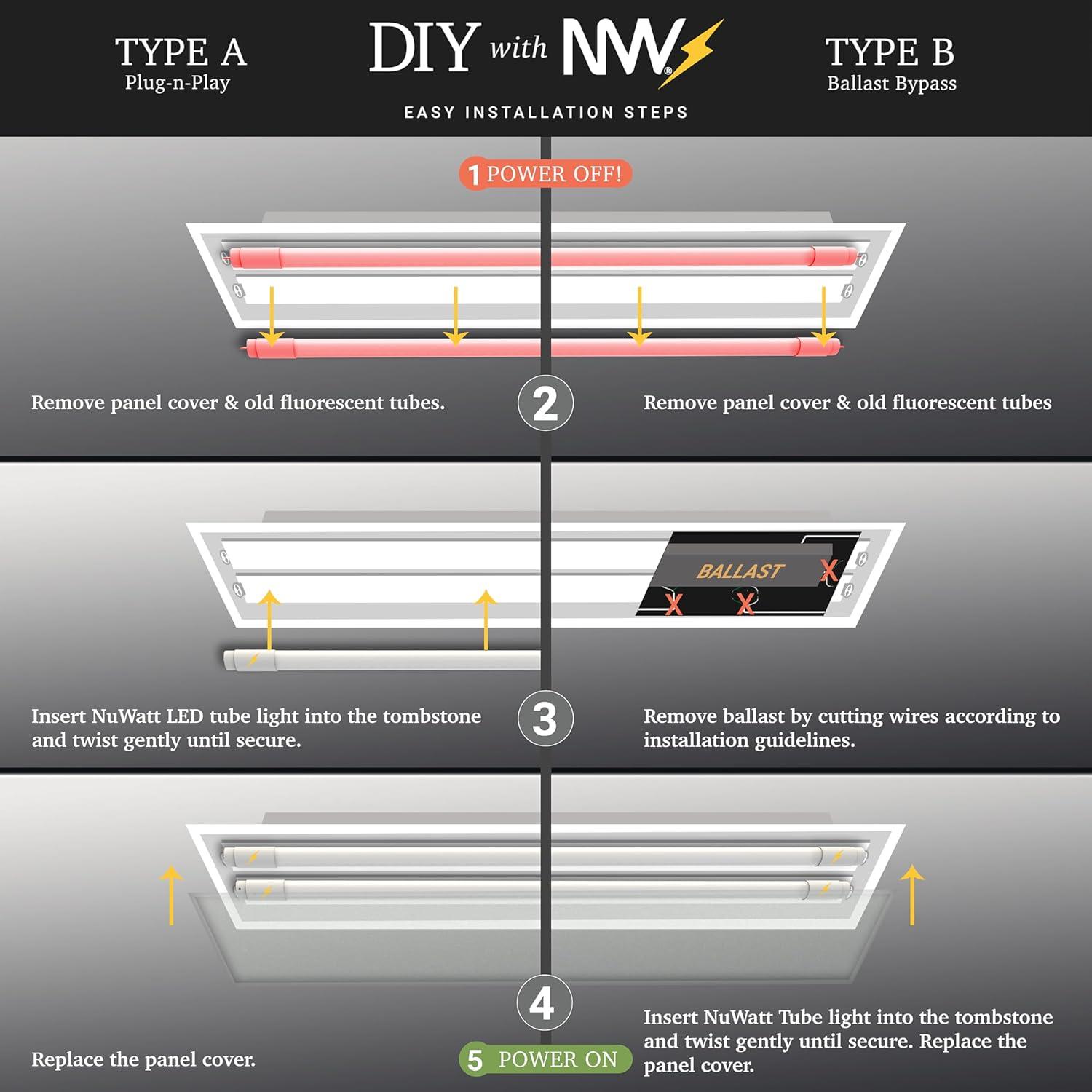 NuWatt 4FT T8 LED Tube Lights A&B Hybrid 3000K warm White, 18W Plug & Play or Ballast Bypass,G5 30PK