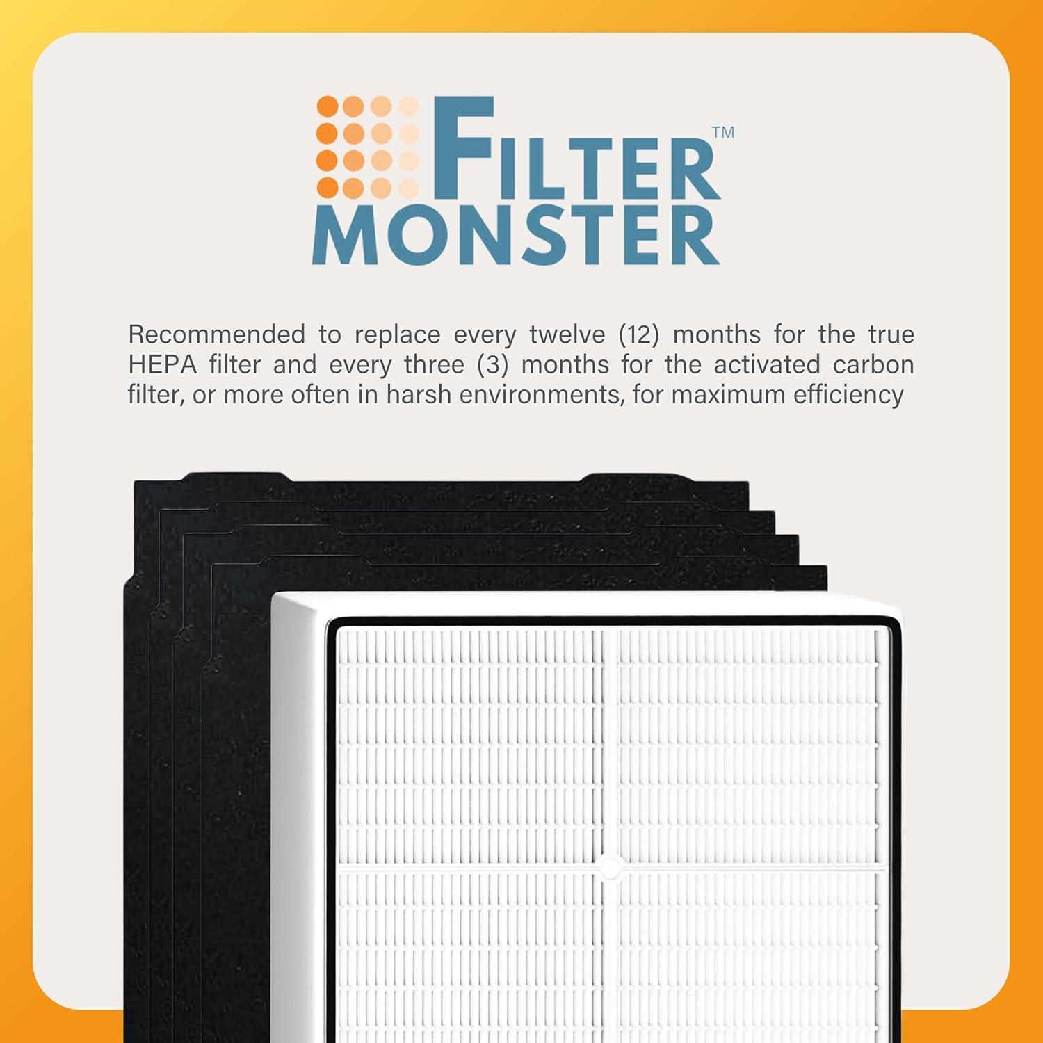 AP450 AP510 replacement Filter for Whirlpool 1183054K AP51030K AP51030KB AP45030K WP500 WP1000 Air Purifier for KENMORE 83375 83376 83202 1 True HEPA Filter+4 Carbon Filters