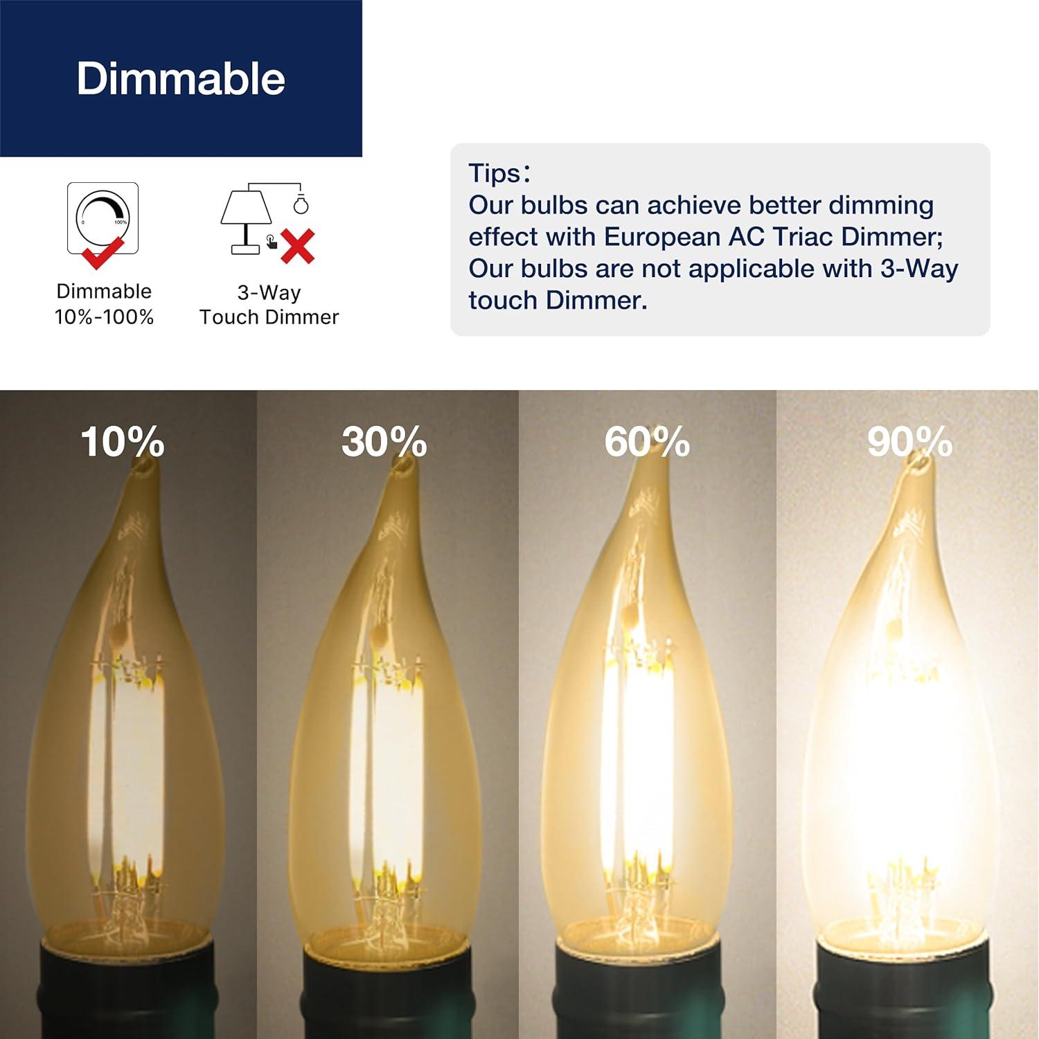 Amber Glass Dimmable LED Candelabra Bulbs 6-Pack