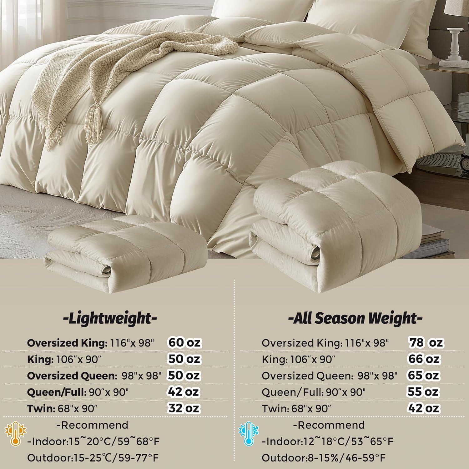 Peace Nest Heavyweight Kintzel Down Fibre Duvet 1 Inch Gusset & Reviews | Wayfair
