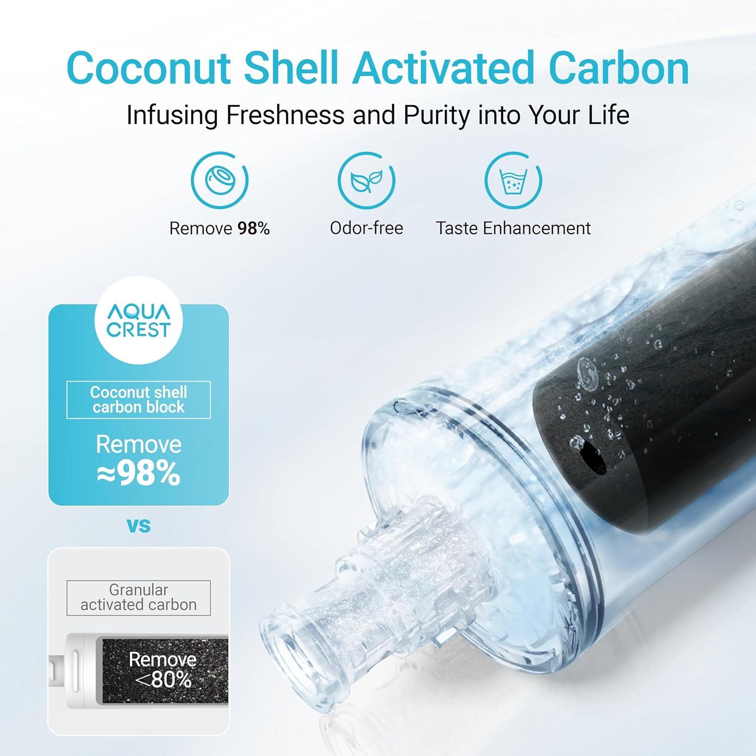 AQUA CREST 3US-AF01 Under Sink Water Filter, Replacement for Standard 3US-AF01, 3US-AS01, Aqua-Pure AP Easy C-CS-FF, WHCF-SRC, WHCF-SUFC, WHCF-SUF Water Filter, NSF/ANSI 42 Certified (Pack of 1)