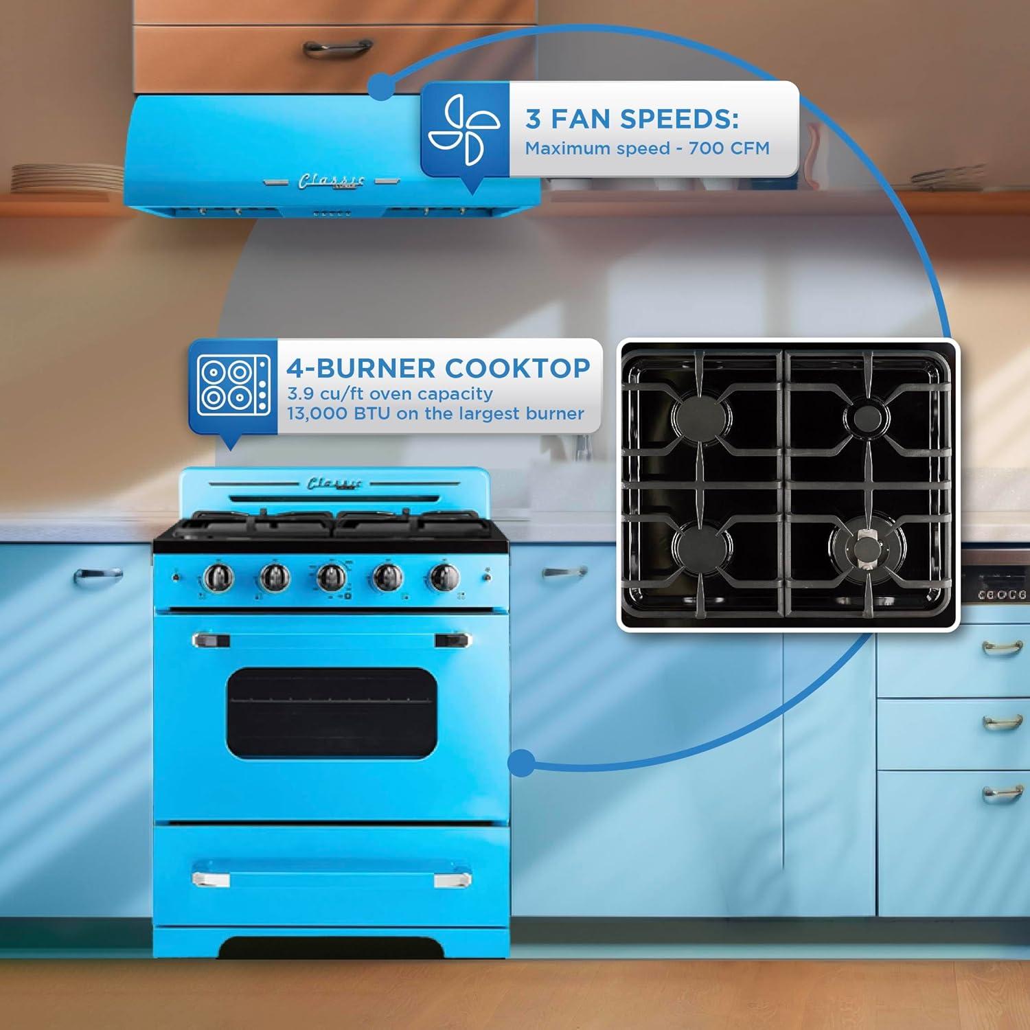 Ocean Mist Turquoise Retro Dual-Fuel Convection Range with Hood