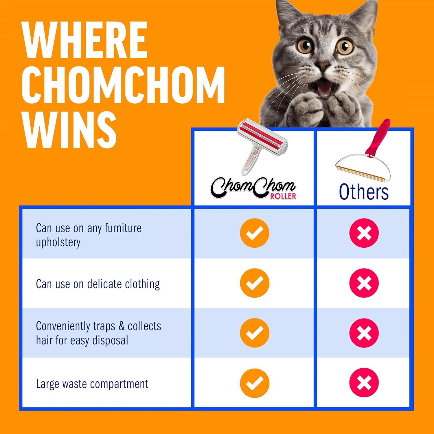 Chom Chom Roller Pet Hair Remover and Reusable Lint Roller - ChomChom Cat and Dog Hair Remover for Furniture, Couch, Carpet, Clothing and Bedding