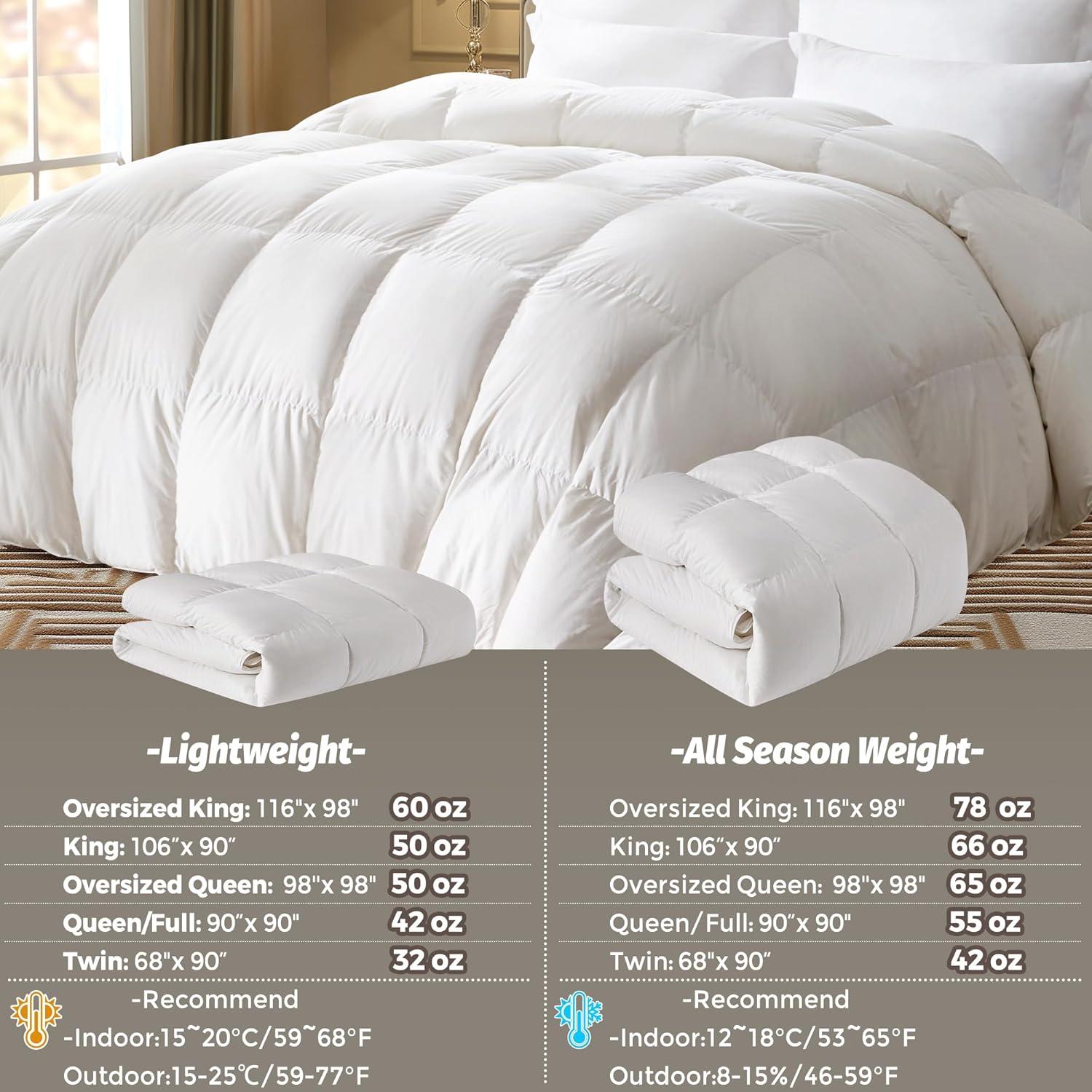 Peace Nest 600 Fill Power Goose Down and Feather All Season Comforter Duvet Insert