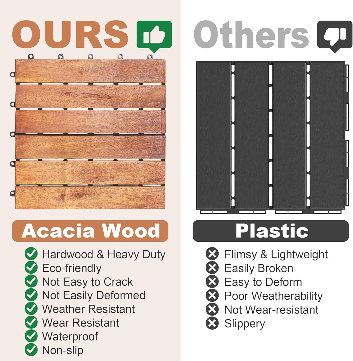 Natural Acacia Wood Interlocking Deck Tiles with Water Protection, 27 Pack