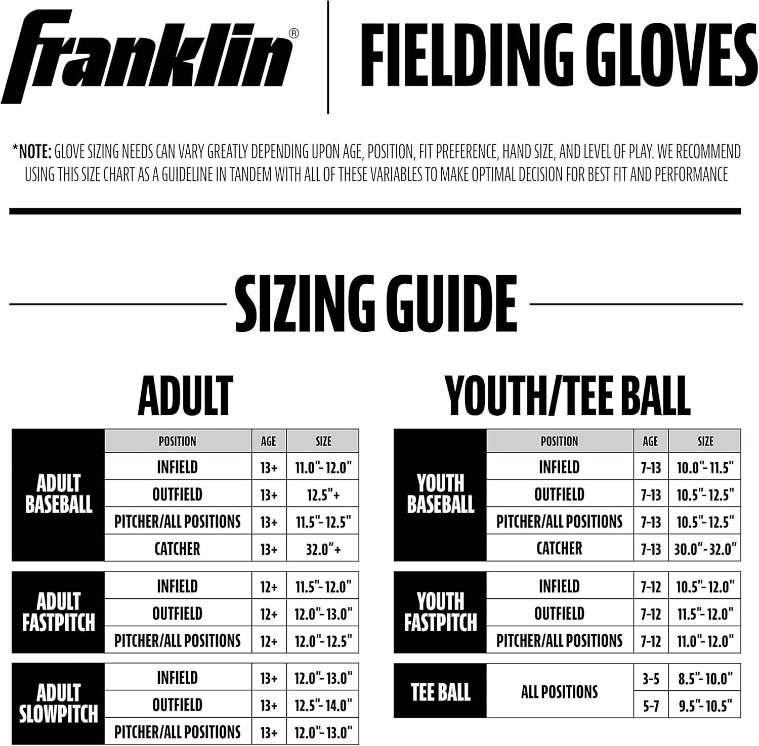 Franklin Sports Field Master USA Series 12.0" Baseball Glove - Left Handed Thrower Blue/Red