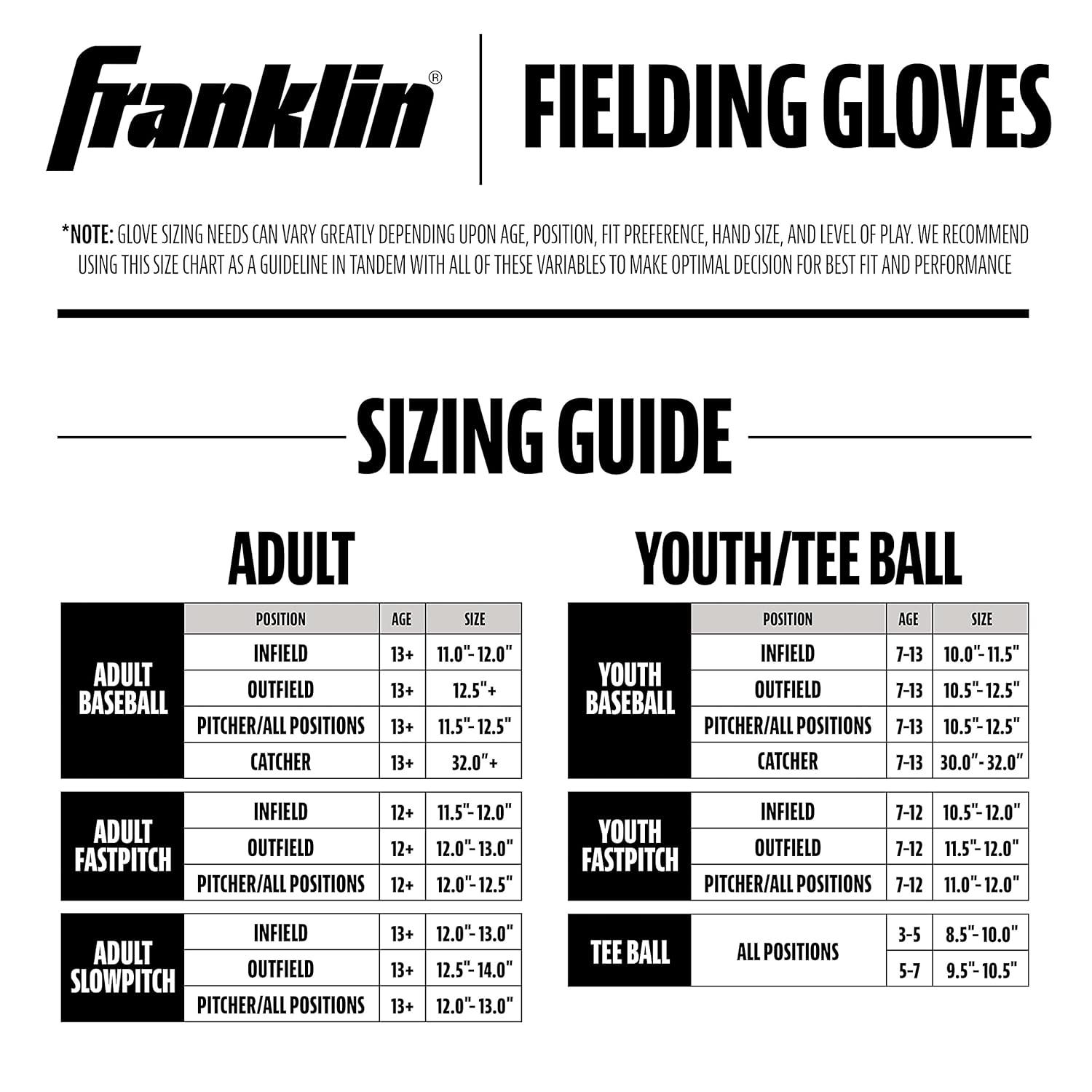 Franklin Sports Field Master USA Series 12.0" Baseball Glove - Left Handed Thrower Blue/Red