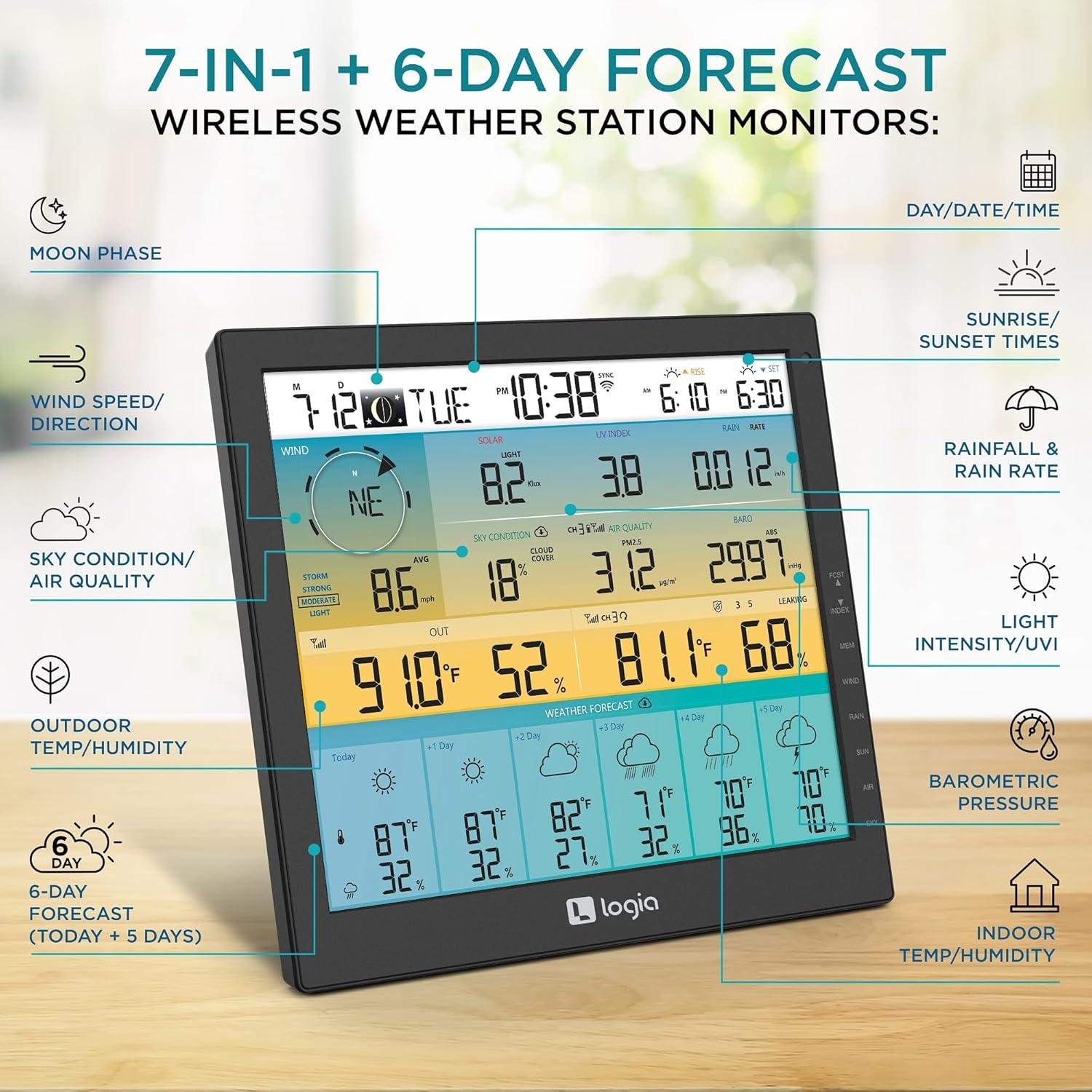 Logia 7-in-1 Wireless Weather Station with 6-Day Forecast, Wi-Fi, Solar Cell & Large 10" Color Display | Measures Wind Speed/Direction, Rainfall, UV Index, Light Intensity, Temperature & Humidity