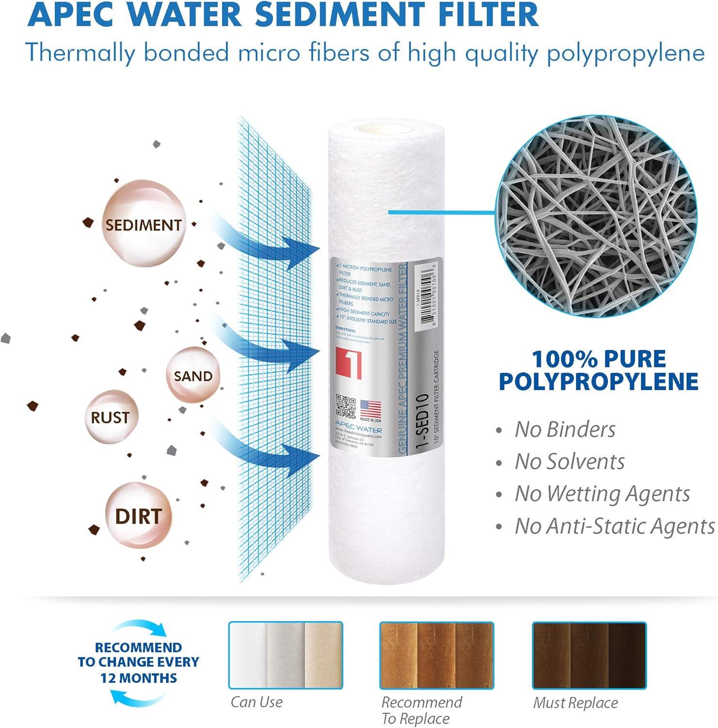 Replacement Filter