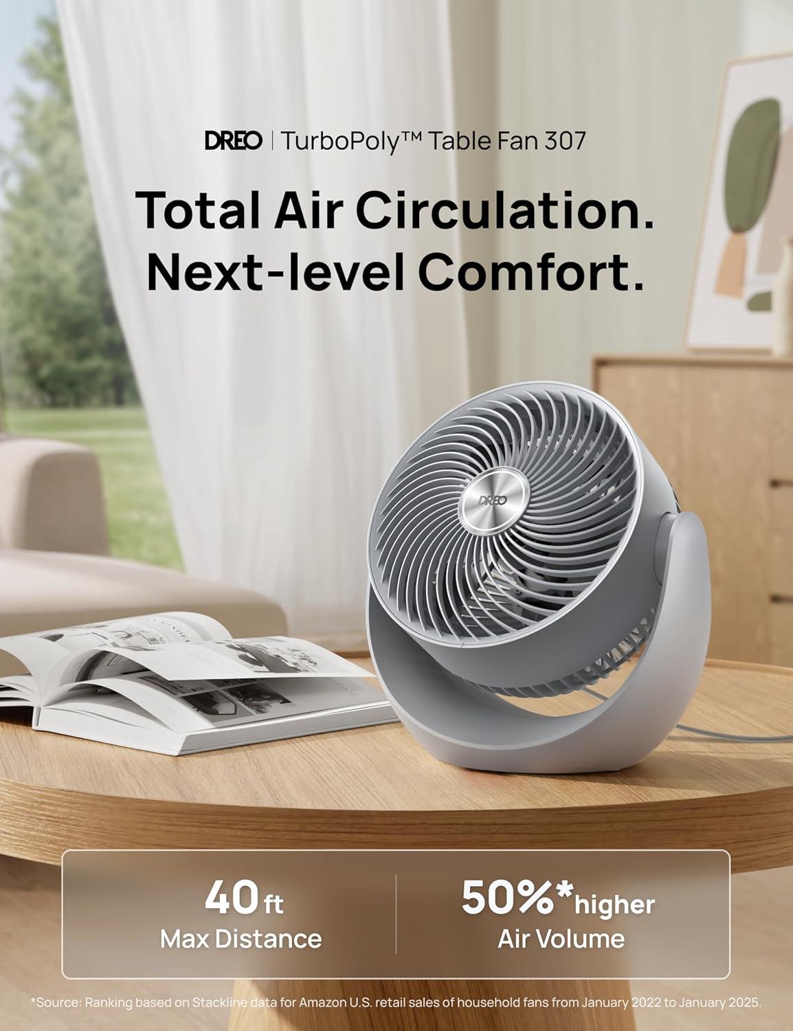 Gray Plastic Adjustable Tilt Table Fan with Three Speed Settings