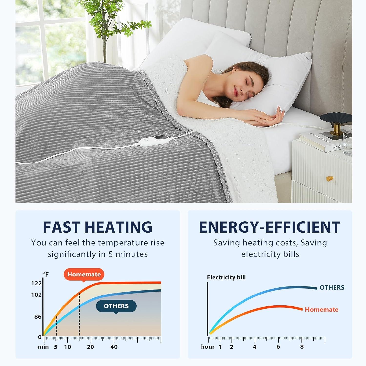 Homemate Electric Blanket Queen Size - 84"x90" Heated Blanket Queen Size 1/2/4/6/8 Hours Auto-Off 10 Heat Levels Over-Heat Protection Soft Flannel Sherpa Queen ETL Certification