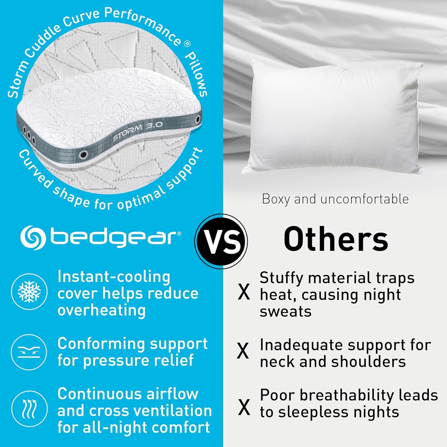 Bedgear Bedgear Storm Cuddle Curve Performance Cooling Pillow for Side Sleepers- Medium Firmness