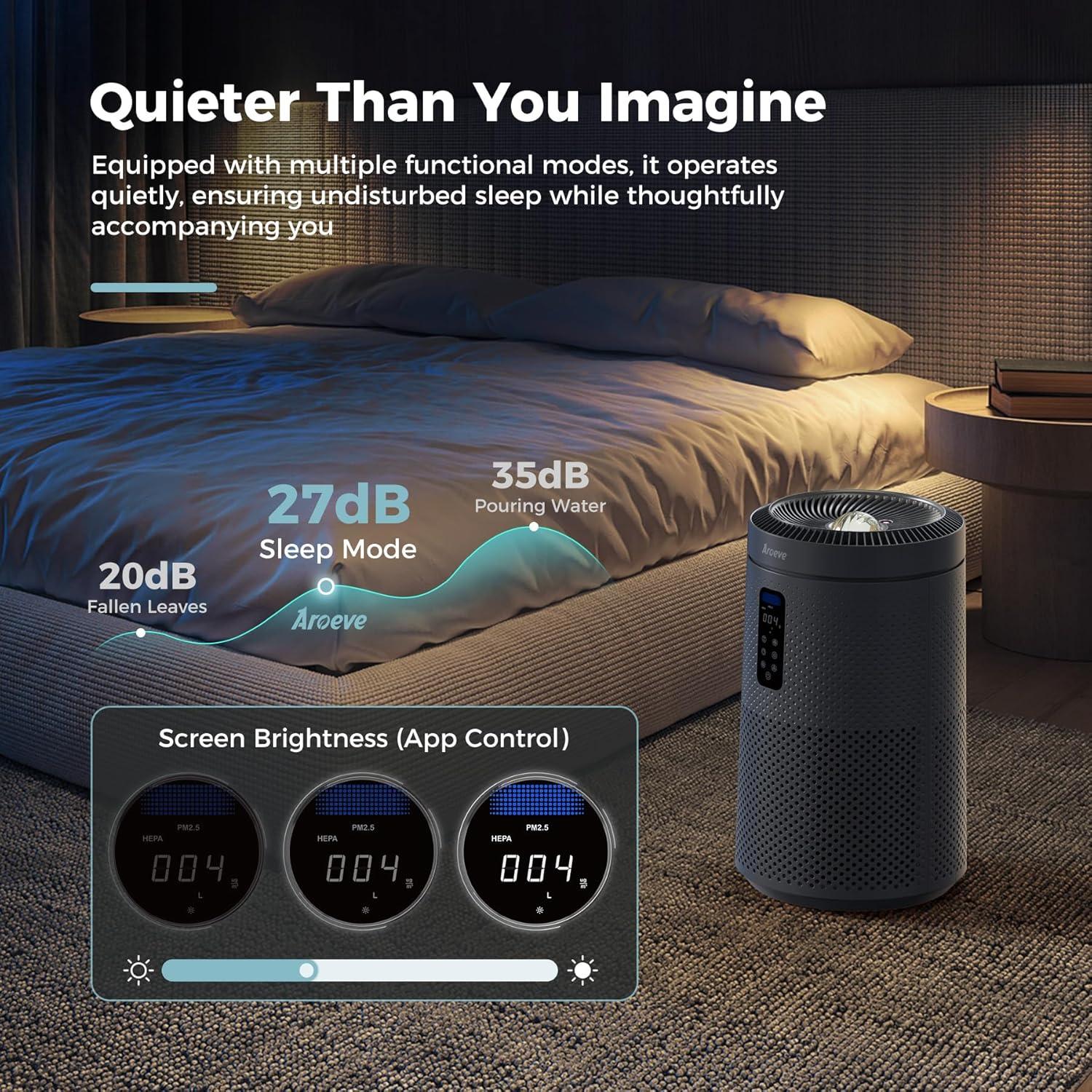 AROEVE Air Purifier for Large Rooms up to 1,782 Sq. Ft. with Star Projector, Smart WiFi, Air Quality Sensor, UV Function, and Washable Filter for Whole Home Use for a Cozy Holiday, MK09W Black