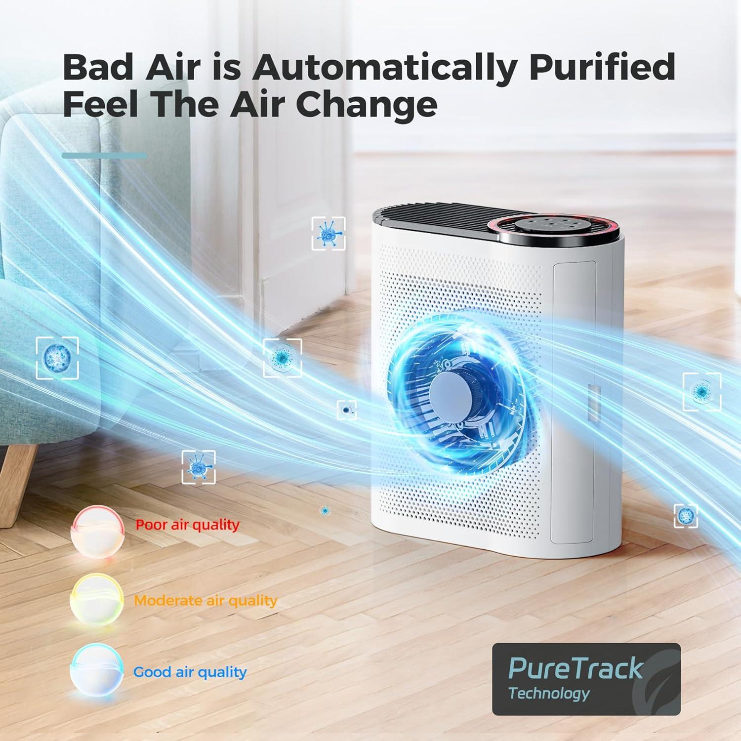 Open Box AROEVE Air Purifier with Air Quality Sensors H13 True HEPA Filter, MK04 - White