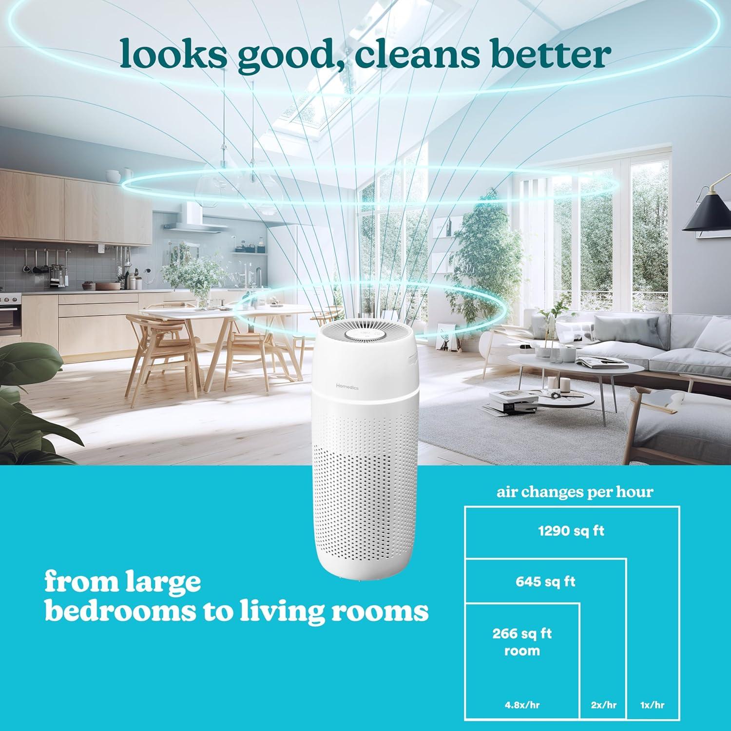 HoMedics PetPlus Large Room Air Purifier with UV-C Technology: Electric, 3 Settings, CARB Certified, 100-300 sq. ft.