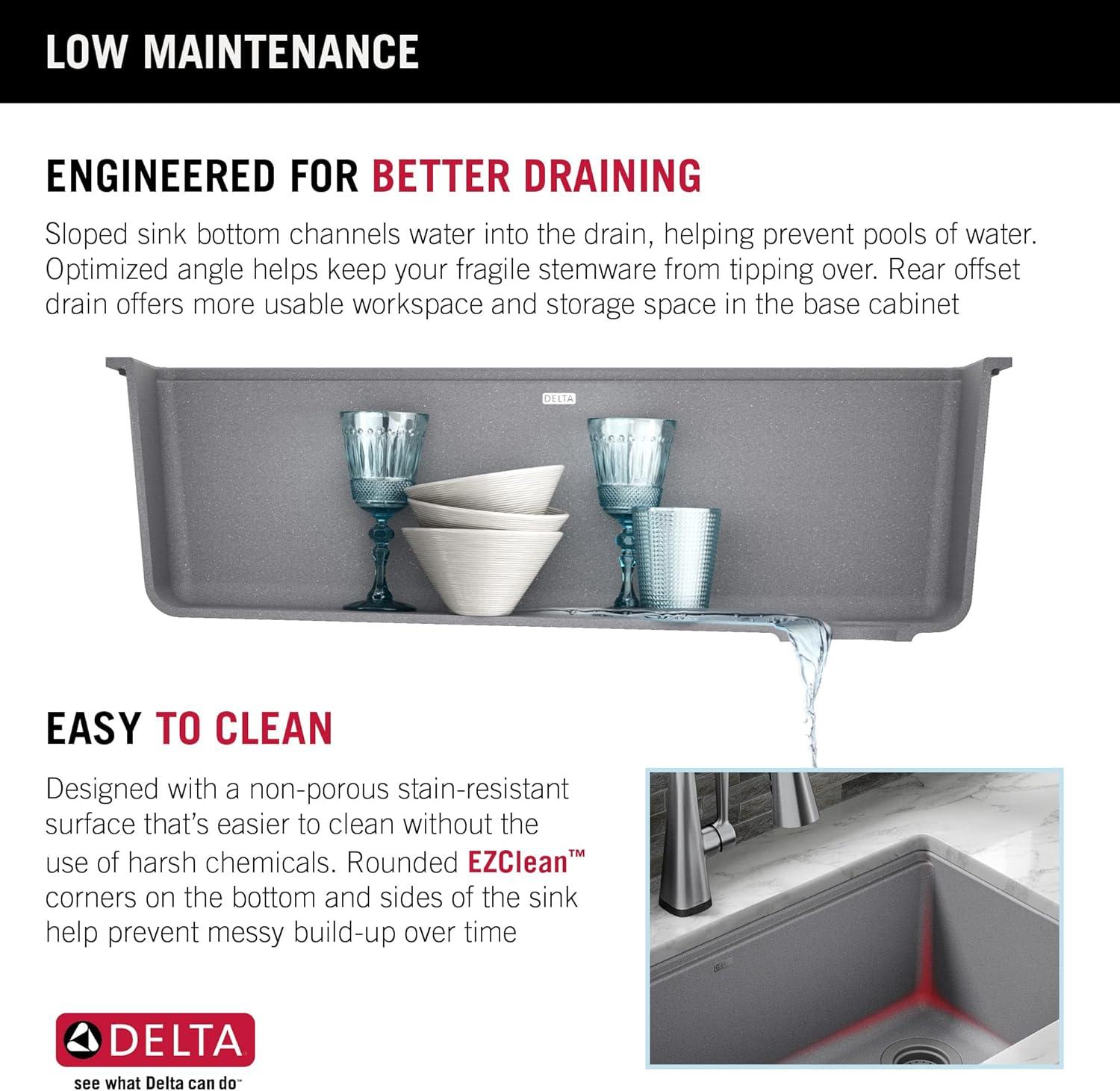 Delta Everest™ 33" L Granite Composite Workstation Kitchen Sink Drop-In Top Mount Single Bowl with WorkFlow™ Ledge