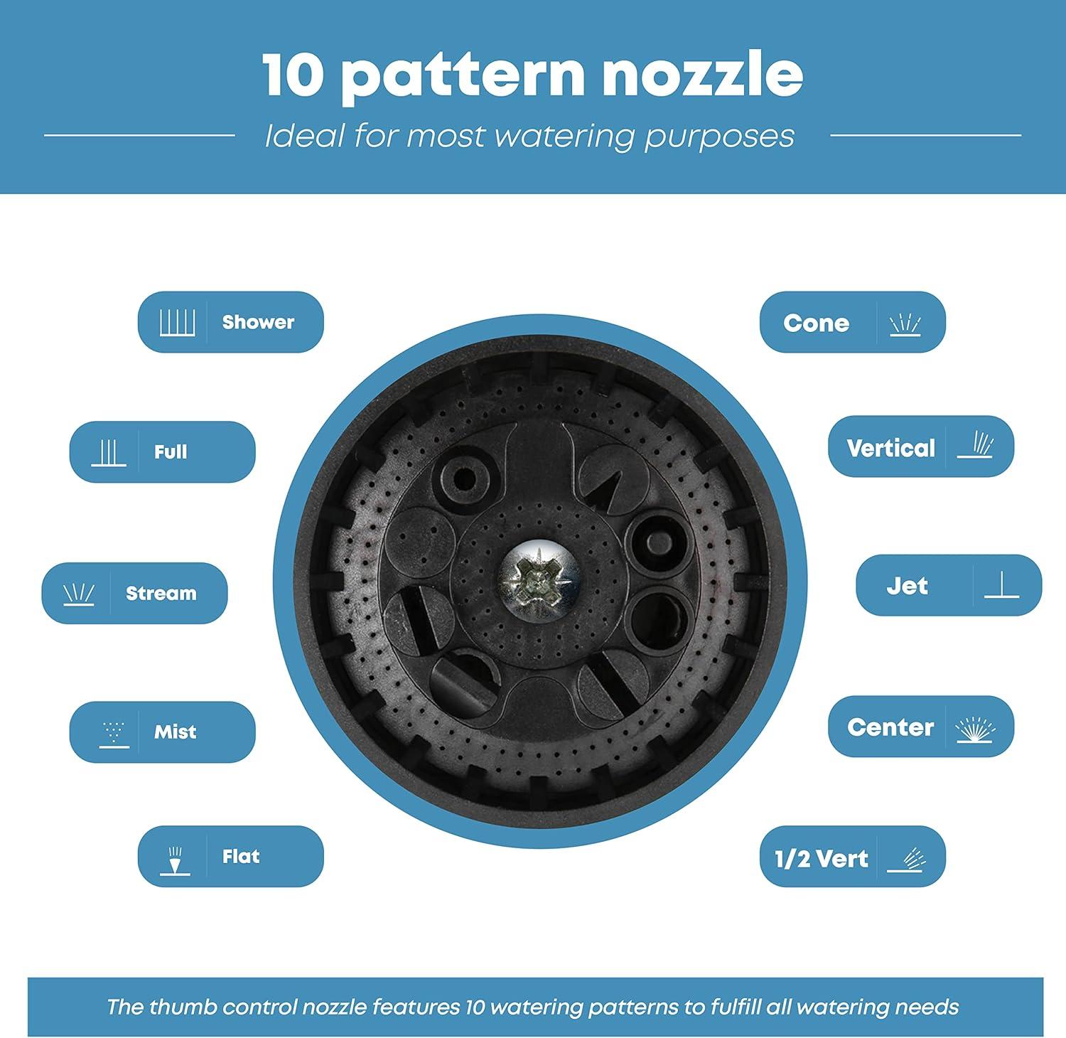 INNAV8 Garden Hose Nozzle Sprayer Heavy Duty - Features 10 Spray Patterns, THUMB CONTROL On Off Valve for Easy Water Control - HIGH Pressure Nozzle for Hose Outdoor