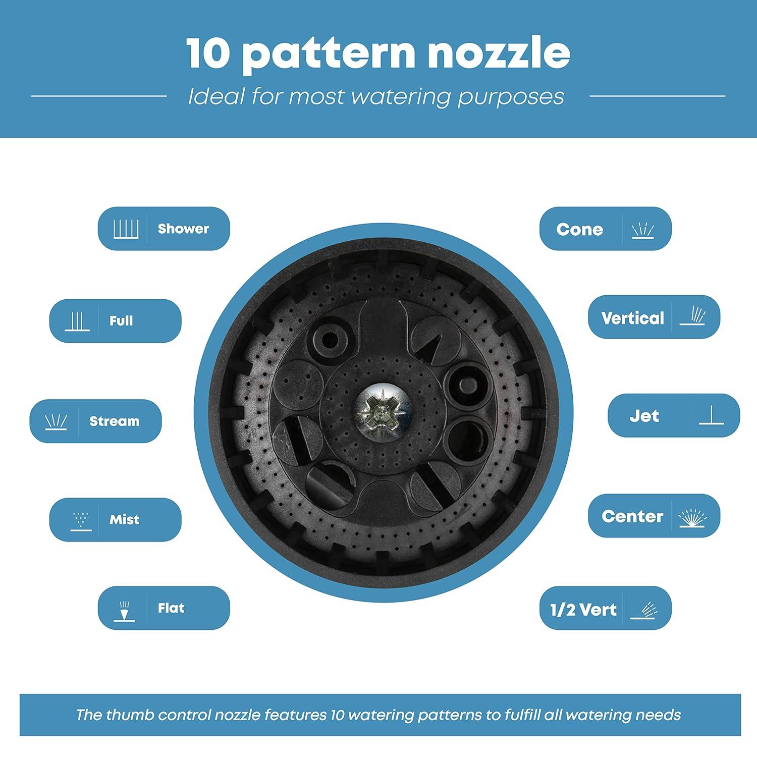 INNAV8 Garden Hose Nozzle Sprayer Heavy Duty - Features 10 Spray Patterns, THUMB CONTROL On Off Valve for Easy Water Control - HIGH Pressure Nozzle for Hose Outdoor