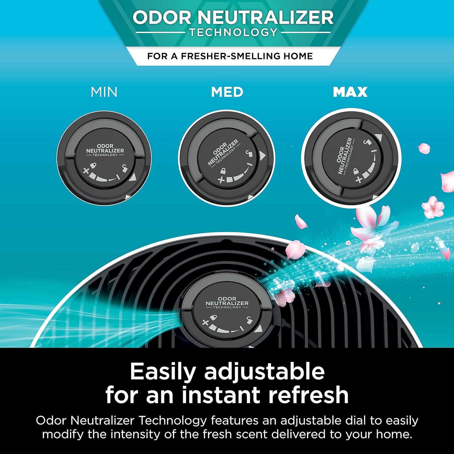 Shark Shark HP132 Clean Sense Air Purifier with Odor Neutralizer Technology, HEPA Filter, 500 sq. ft.White