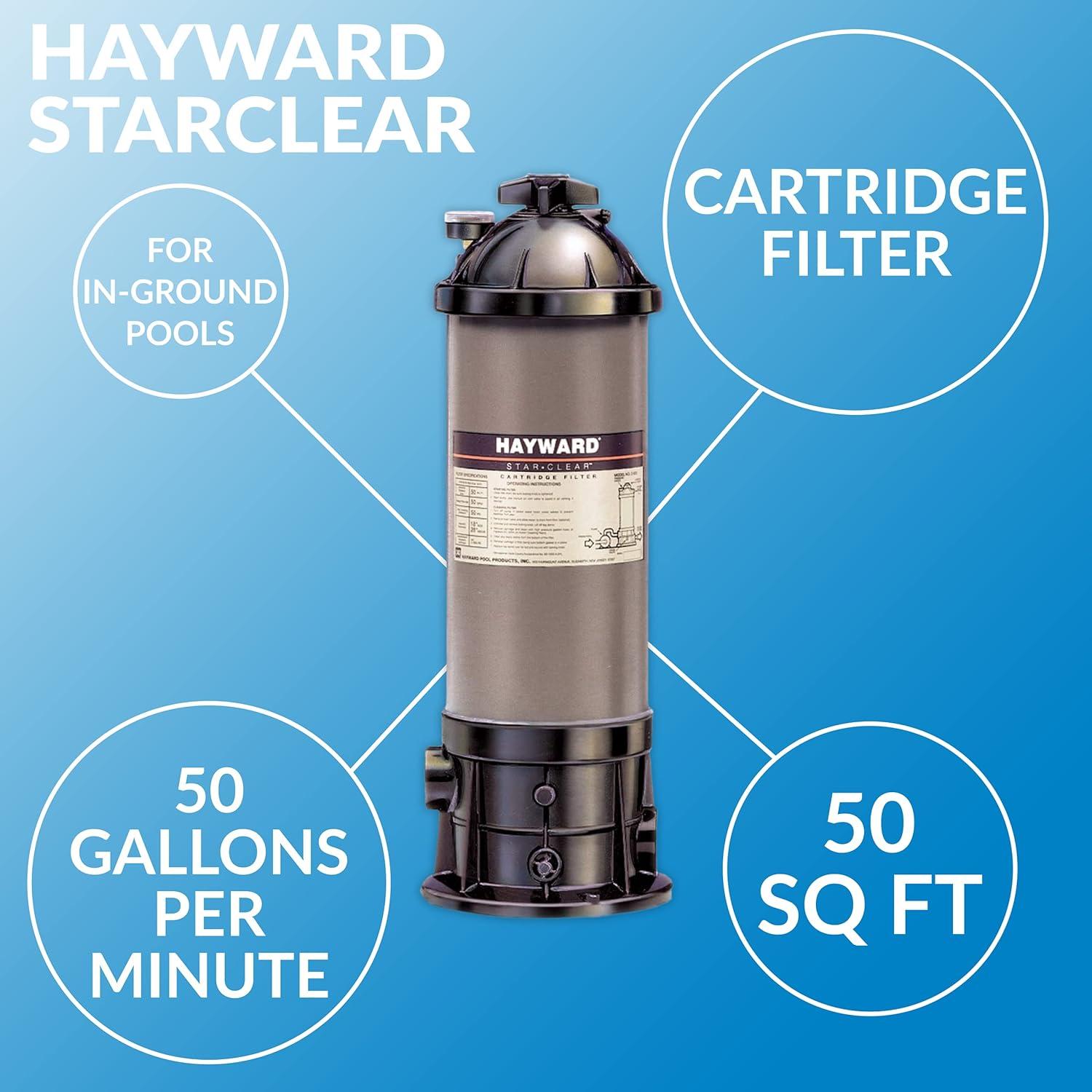Hayward Star-Clear & Star-Clear Plus Cartridge Filters For Inground Swimming Pools