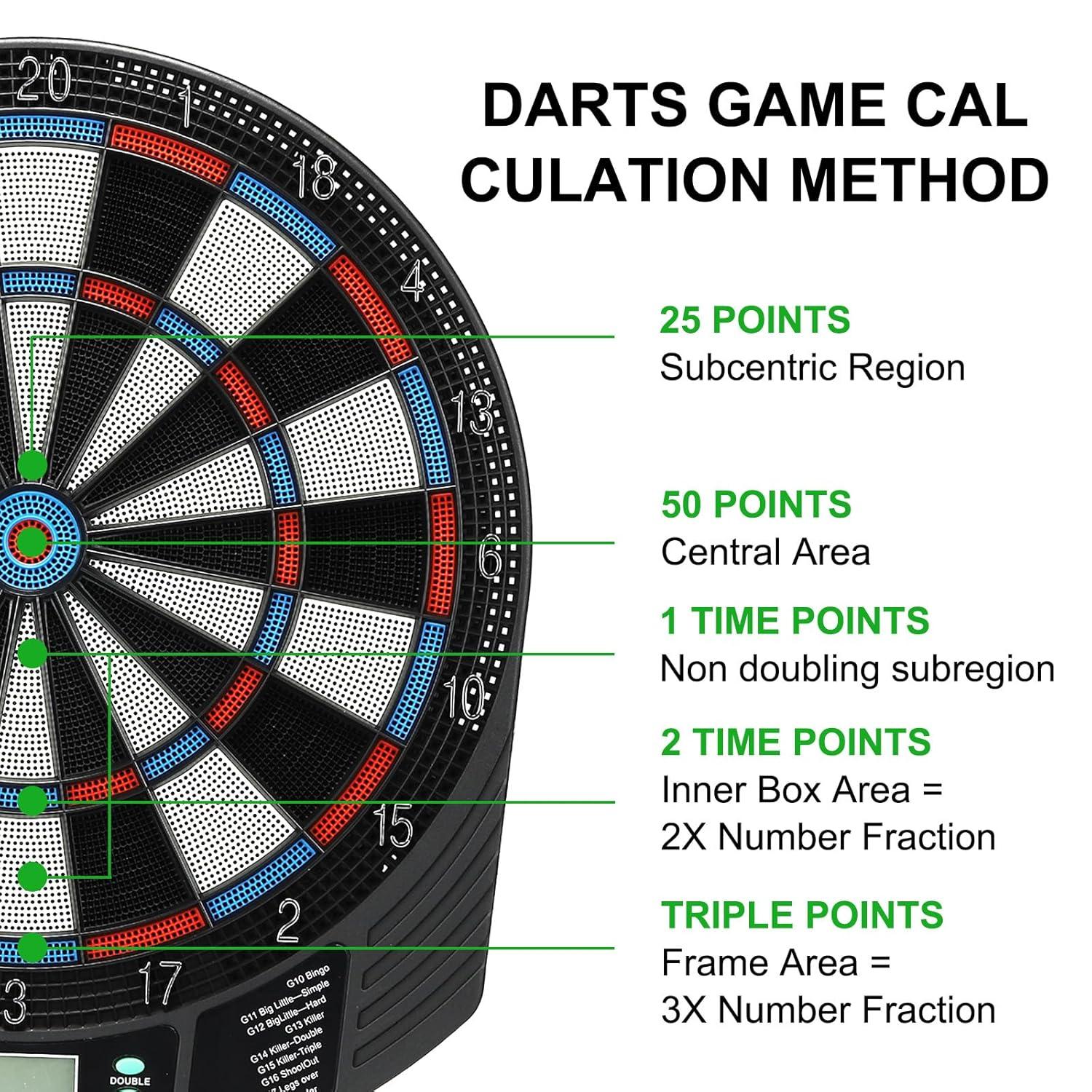 Uxcell Electronic Soft Tip Dart Board Digital Dartboard 18 Games and 159 Variants with 6Pcs Darts, 24 Tips