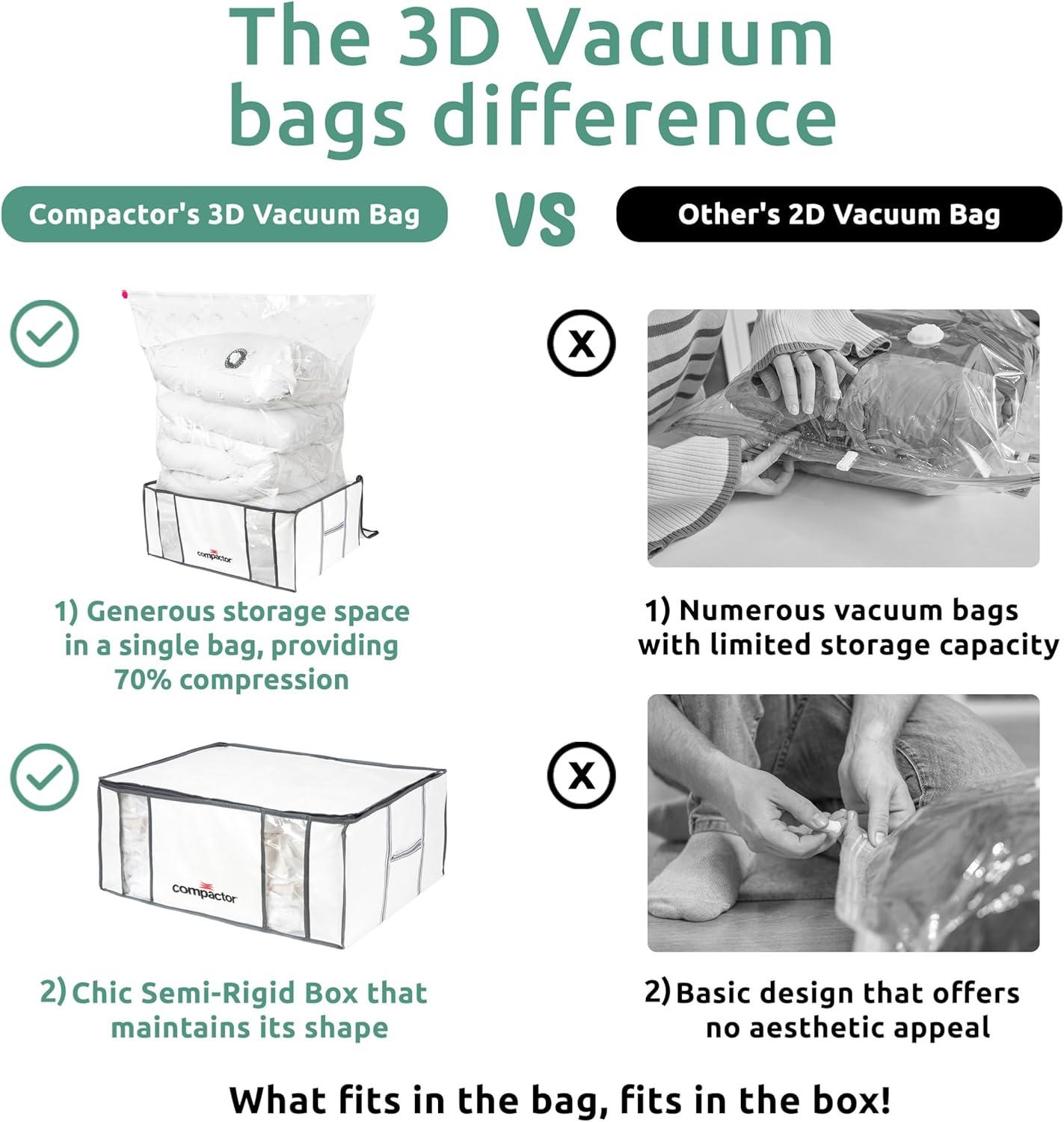 Compactor XXL, Vacuum Storage Bags, Vacuum Seal Bags for Clothing with Semi-Rigid Box, Cube Storage Organizer for Comforters & Blankets