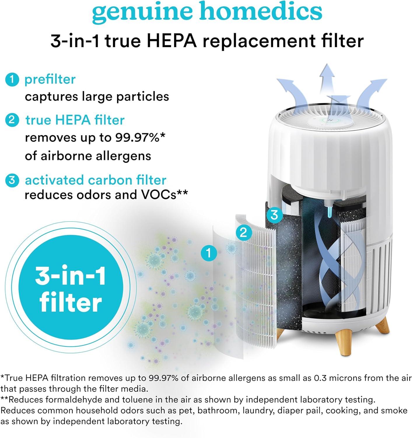 HoMedics Replacement Air Control Filter for AP-T200/AP-T2503 Air Purifiers: HEPA Filter, Captures Allergens & Odors, 1 Pack