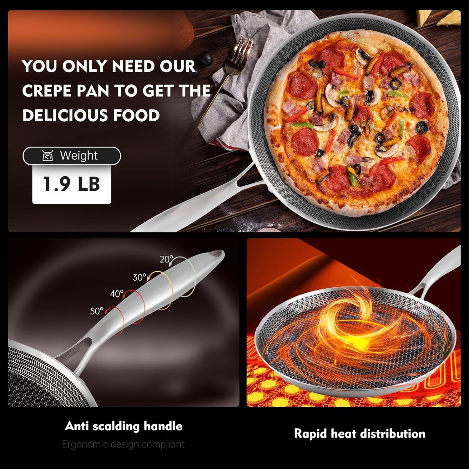 Innerwell 11'' Stainless Stee Nonstick Crepe Panl Honeycomb Coating Flat Skillet Tawa Dosa Tortilla Pan PFOA-Free,Omelet Pan with All Stove Tops Available